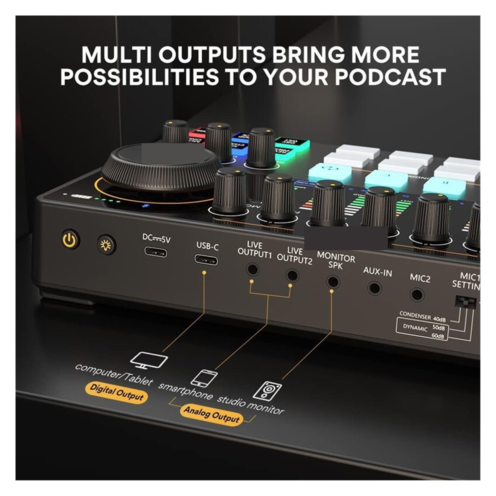 Kit Scheda Audio Set Scheda Audio con interfaccia Microfono XLR Podcasting per DJ Streaming Live Telefono Computer PC AME2A Configurazione Studio per Registrazione di Musica (Scheda AUD
