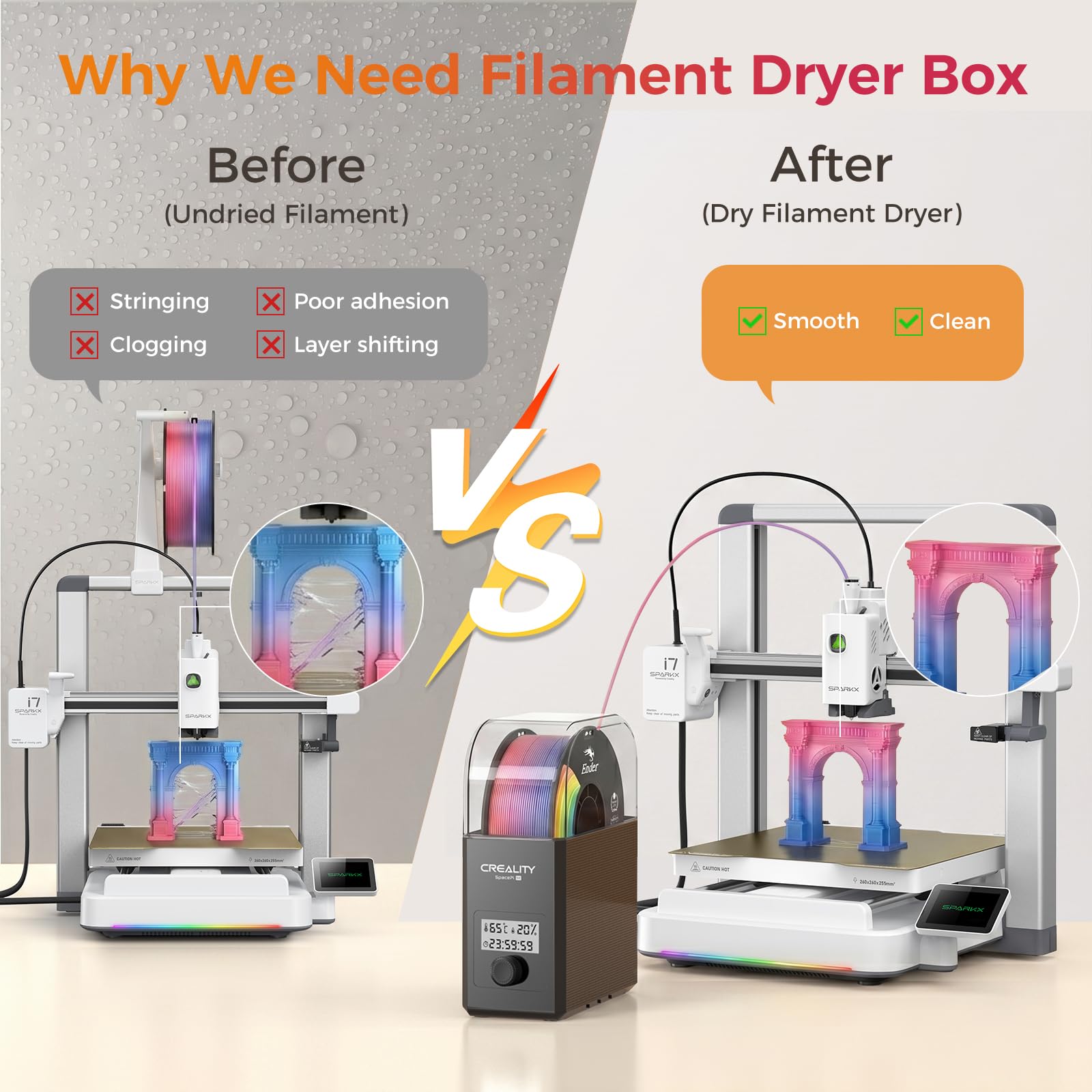 Creality Filament Dryer Box Pro - Perfect for 3D Printing -5