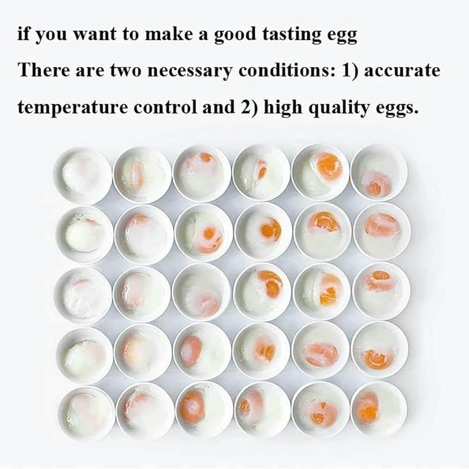 Cocedor de Huevos Inteligente Comercial de Aguas Termales, máquina para hervir Huevos, Capacidad para 50 Huevos, máquina automática eléctrica para Huevos Medio cocidos