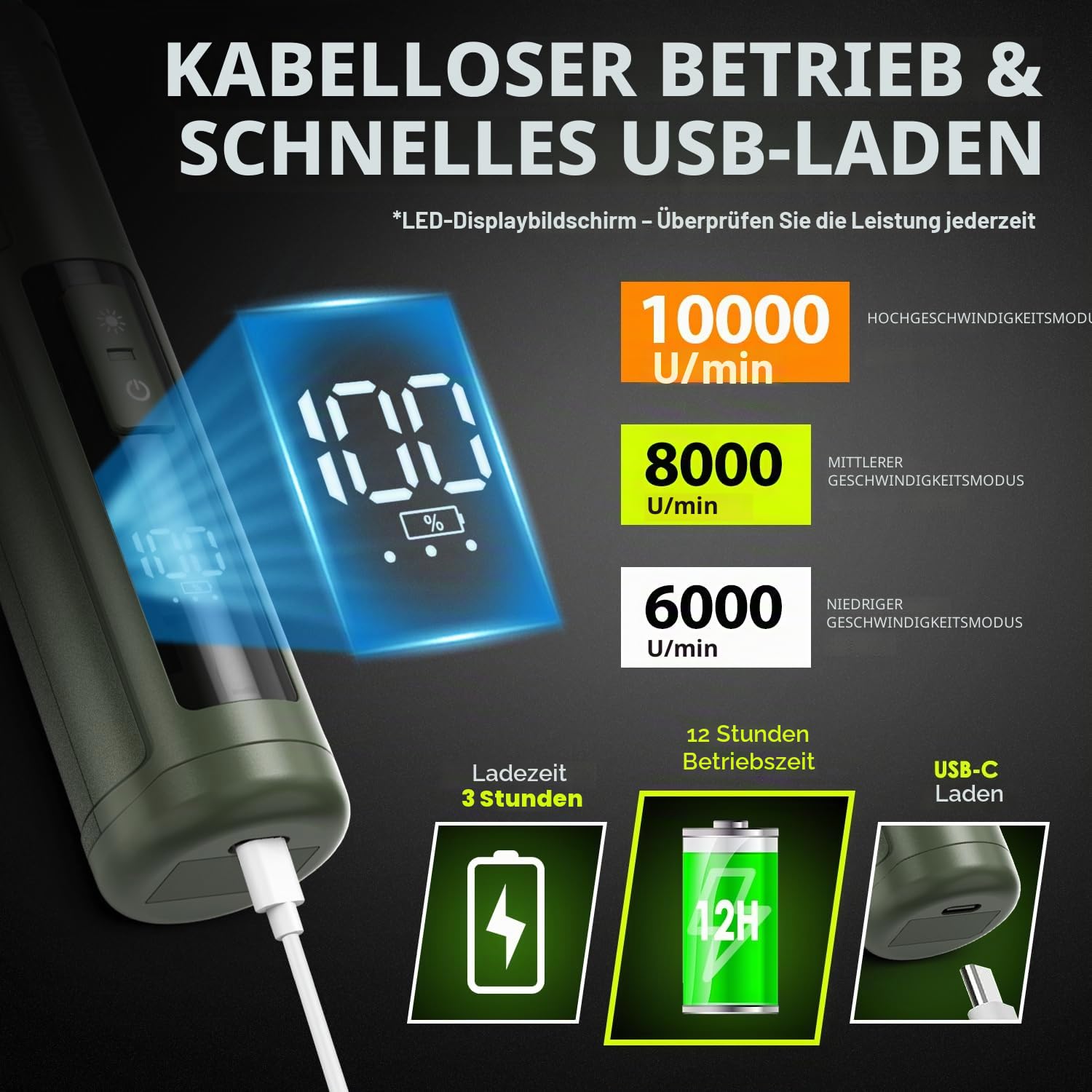 IREDOON Profi Krallenschleifer für Hunde 3-Gang Mit 4 LED-Leuchten – Neuester Krallenschleifer Mit Leistungsanzeige für Haustiere, Superleise, Wiederaufladbare für Große, Mittelgroße und Kleine Hunde