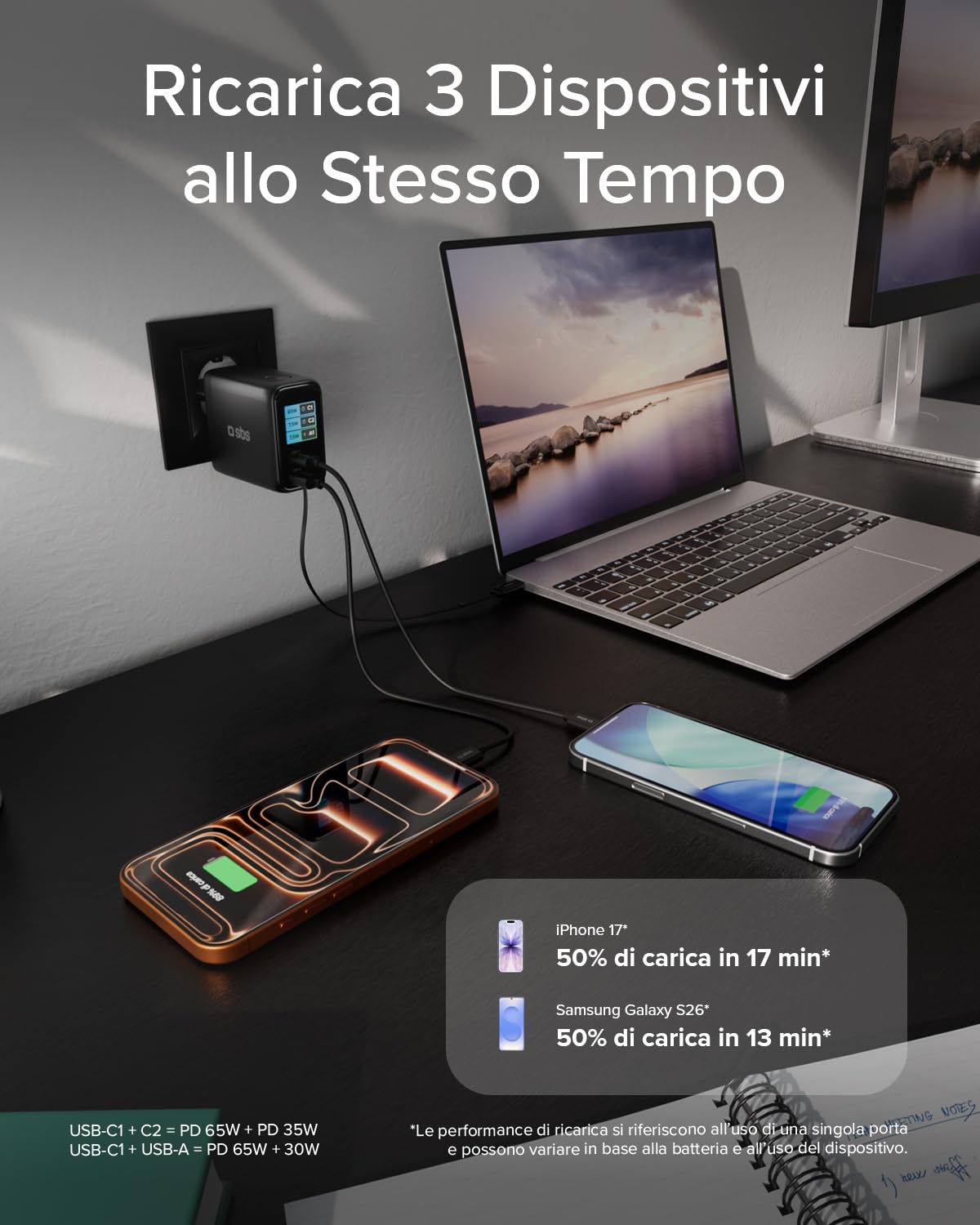 SBS Pulse Power 100W USB-C, Tecnologia GaN, Power Delivery (PD 3.0 PPS) | Smart Display AI, Cavo USB-C Retrattie, Alimentatore con Ricarica Rapida, Caricatore per Notebook, Tablet, iPhone, Android