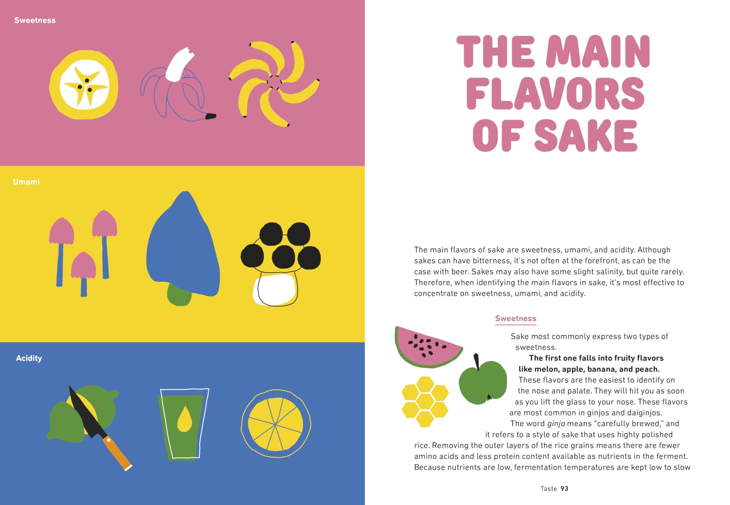 Everyday Sake: The Go-to Guide for Choosing, Pairing, and Serving
