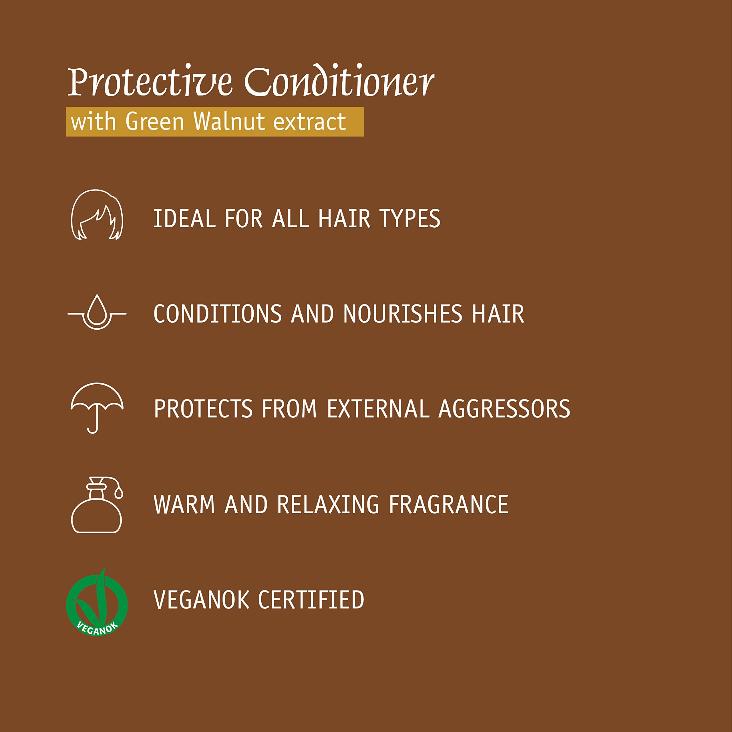 Prija Protective Hair Conditioner with Green Walnut Extract 6x 380ml | Conditions and Nourishes Hair. Protects from External Aggressors. For All Hair Types. With Pump Dispenser.