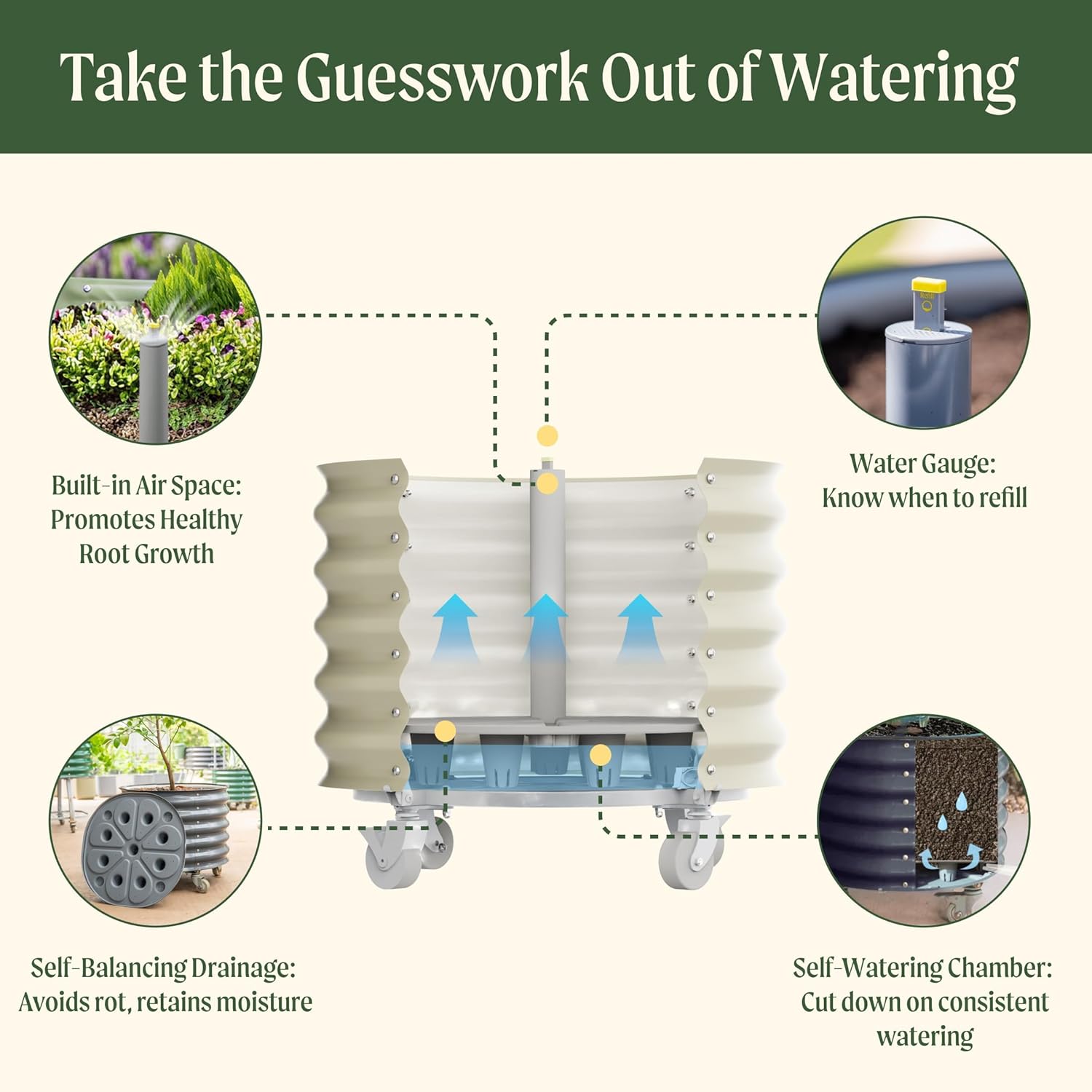 Rolling Metal Citrus Tree Planter, Self-Watering Round Large Pot for Growing Trees Tomatoes Vegetables and Flowers, Raised Garden Bed with Wheels for Porch Patio & Backyard, Single Pack-Modern Gray