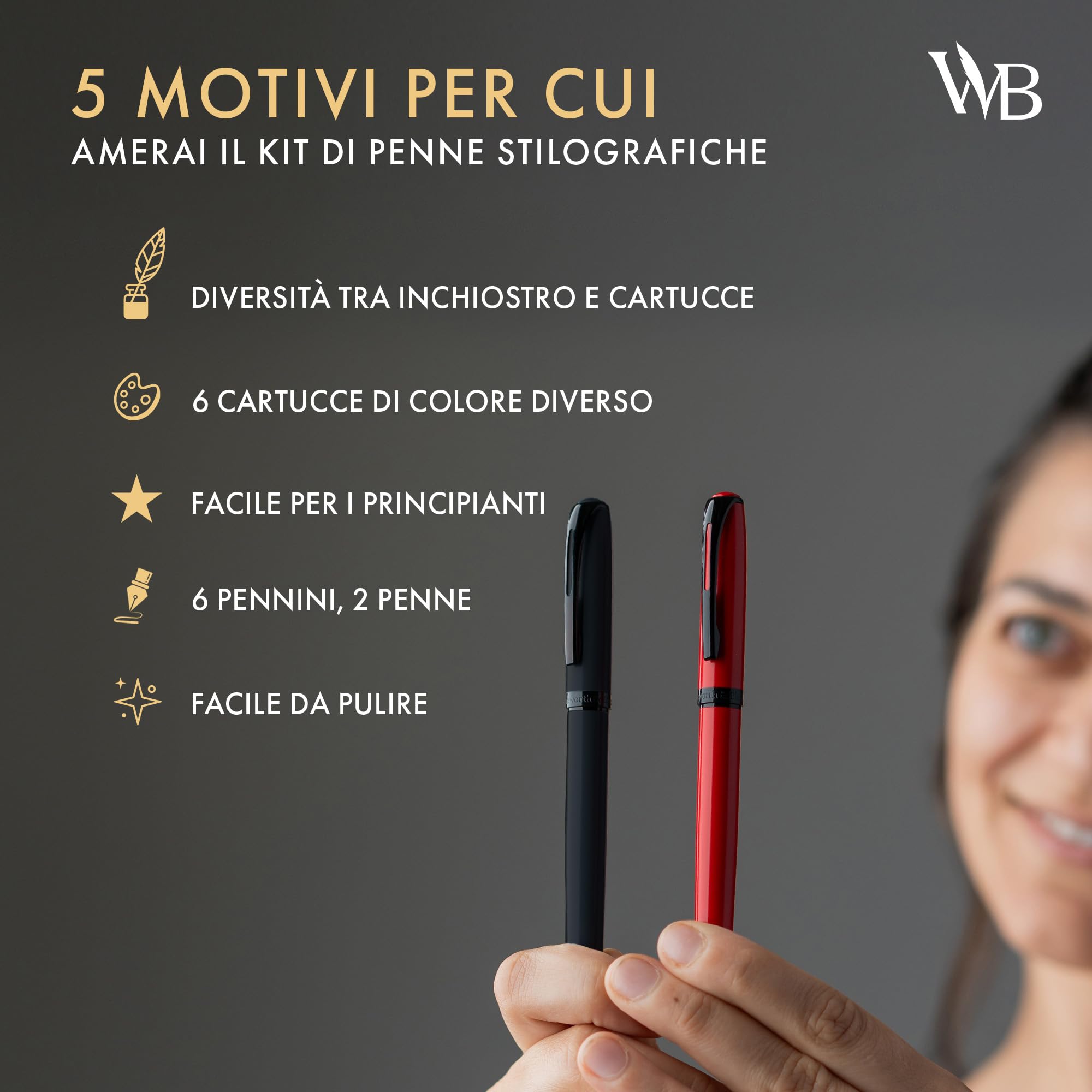Wordsworth & Black Set Penna Stilografica, Kit Calligrafia, Nero | Penna Brush + 5 Pennini, 60 Cartucce d'Inchiostro + Flacone, Convertitore, Diario, Regalo per Uomo e Donna, Ricaricabile