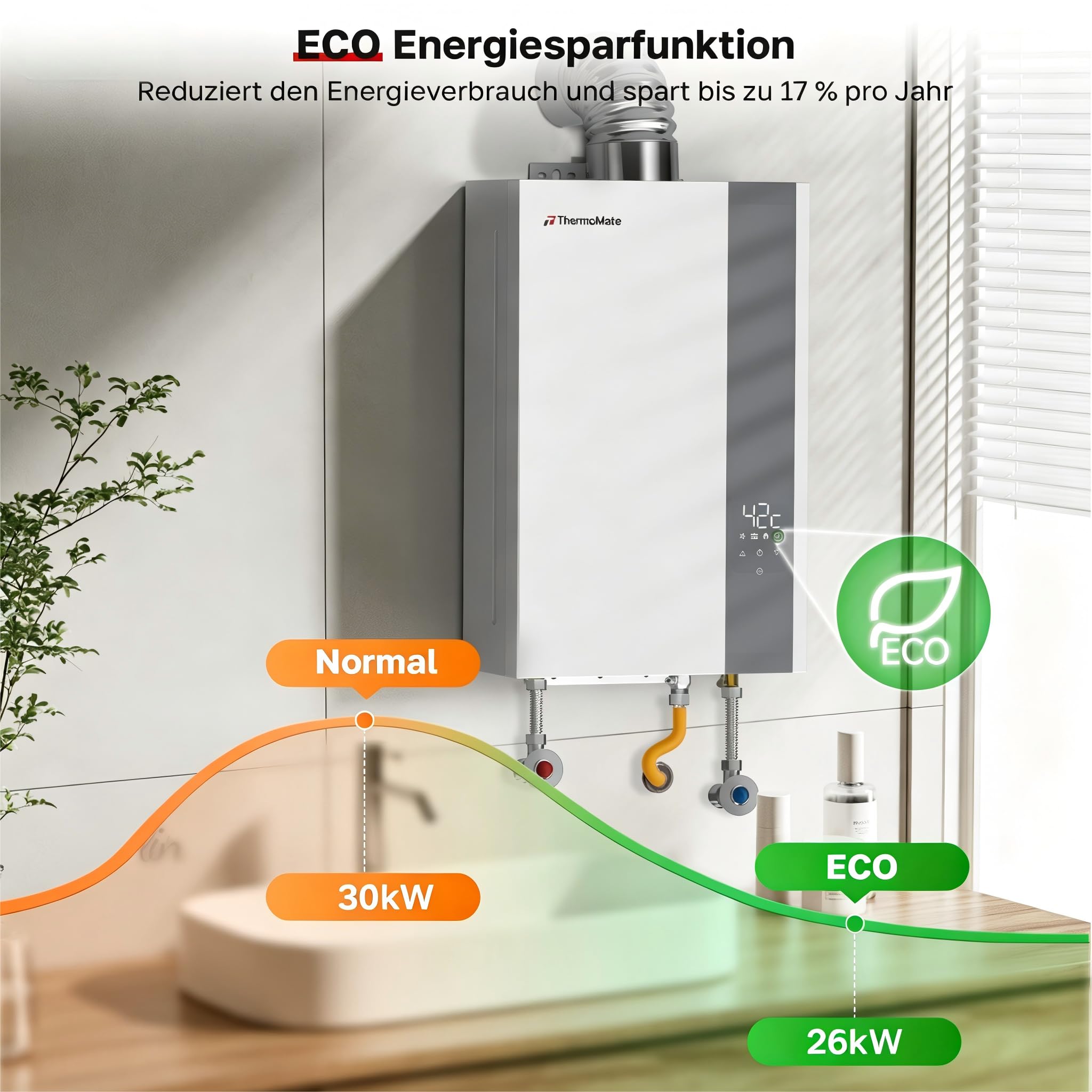 ThermoMate ECO Gasdurchlauferhitzer innenbereich 16 Liter, ErP/niedrige NOx Erdgas raumluftunabhängige Durchlauferhitzer(20mbar), Gas-Warmwasserbereiter fur Küchen und Bad