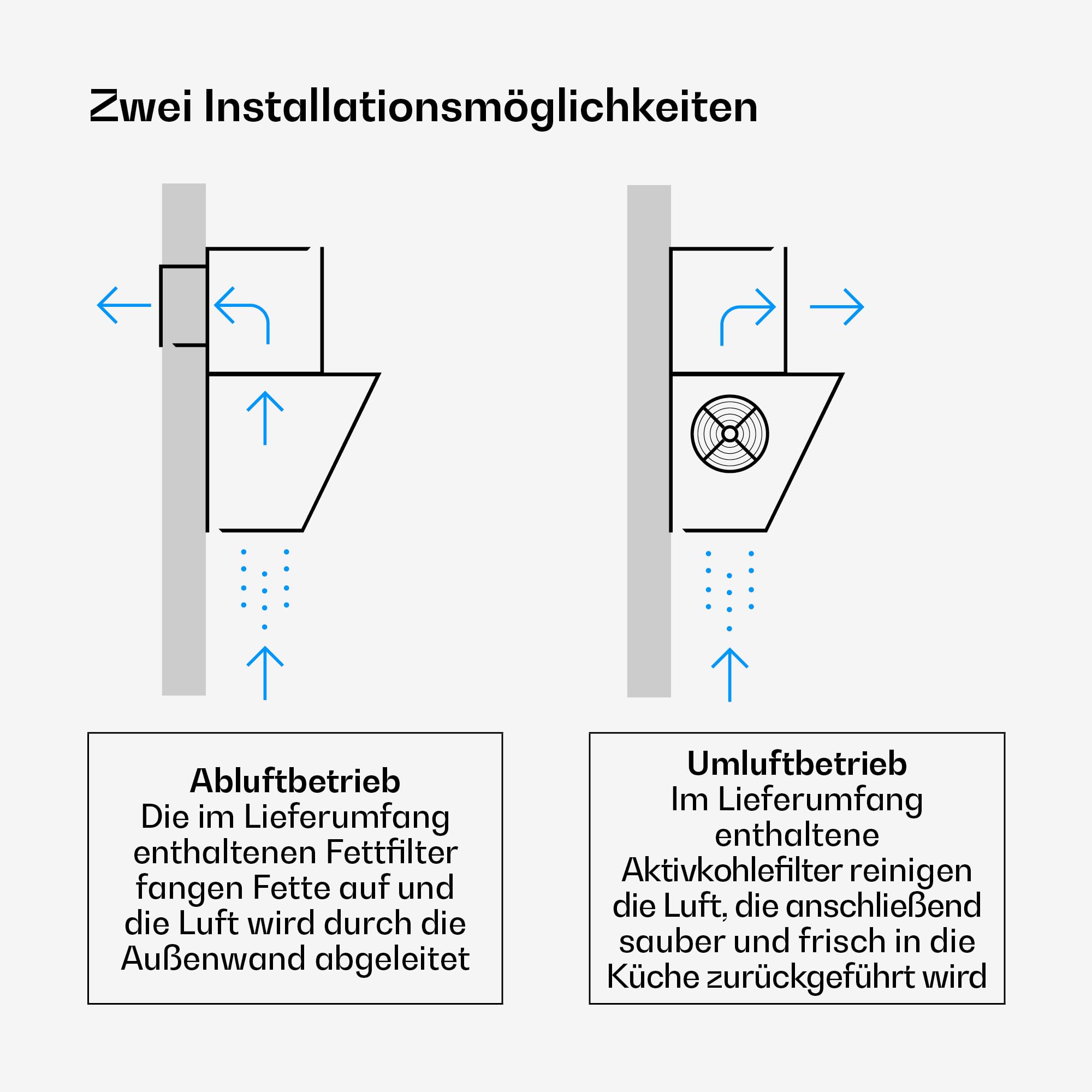 Klarstein Verosteel Dunstabzugshaube 45 cm 624 m³/h A++ Energie Touch LED Edelstahl Glas Abzugshaube Küche