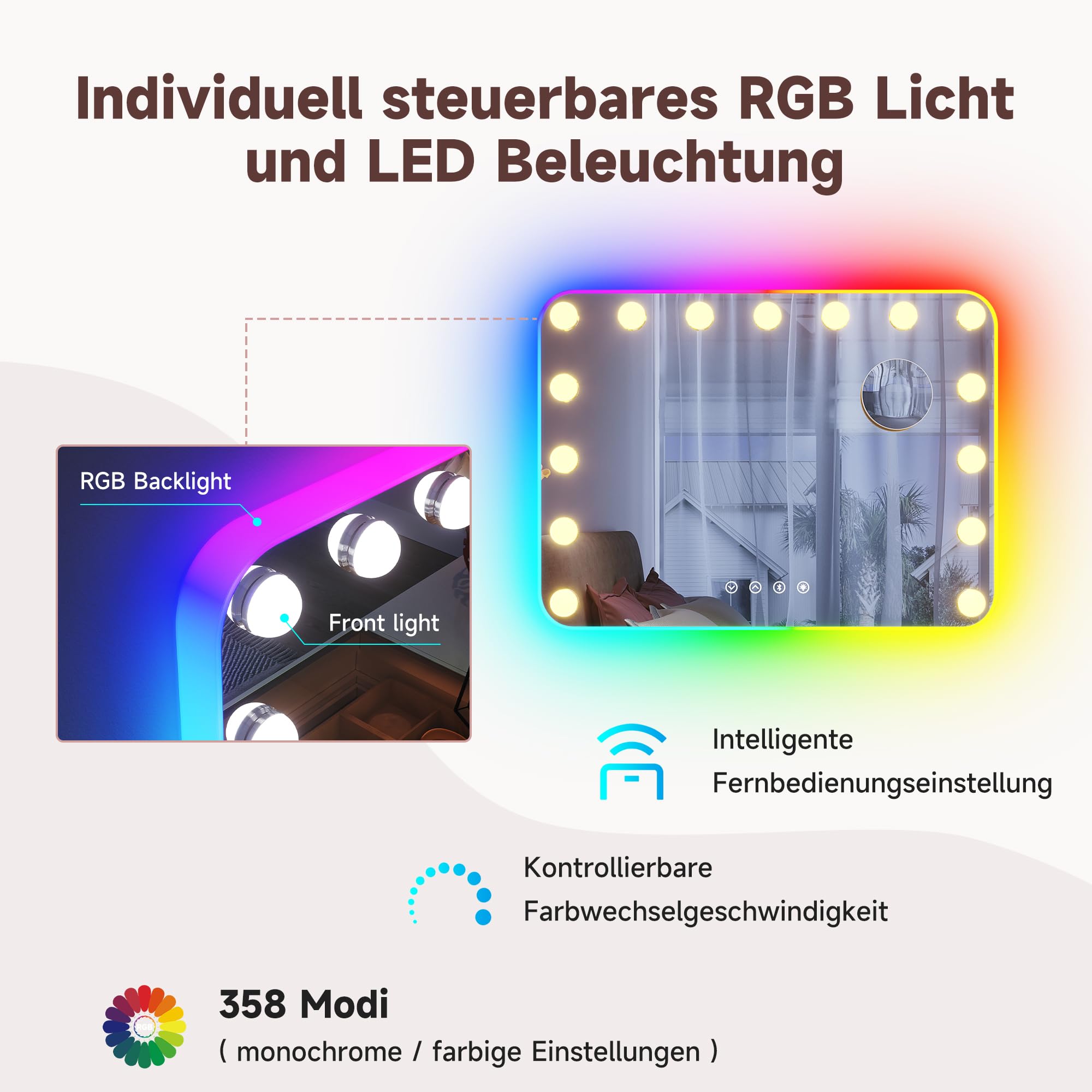 58x43cm Hollywood Spiegel mit RGB Beleuchtung Schminkspiegel mit 3 Farbtemperatur Licht und 10X Abnehmbare Lupe, Bluetooth, Wandmontiert oder Freistehend
