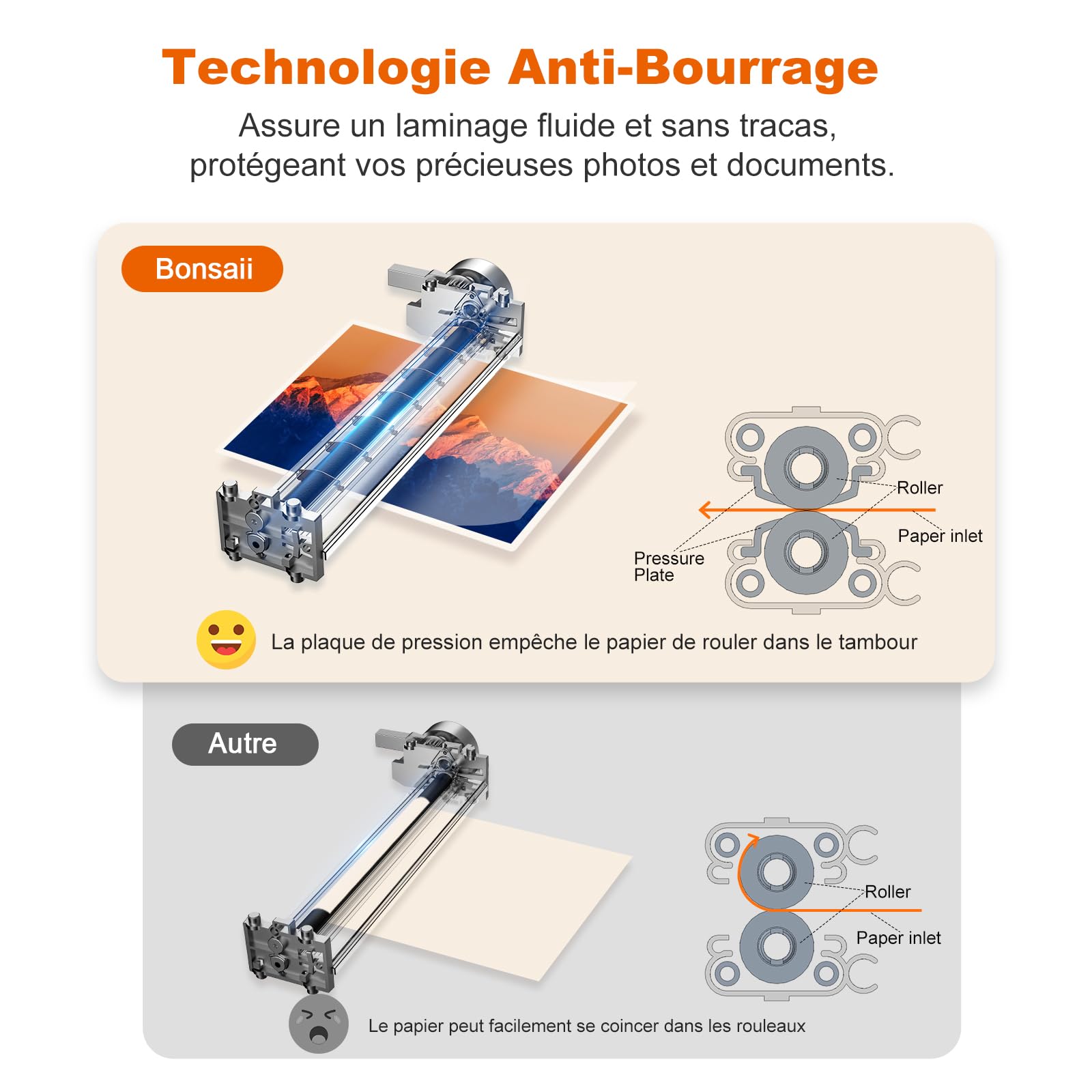 Bonsaii Plastifieuse A3, Kit de Plastification 5 en 1, Technologie Anti-Bourrage, Système NTC, 80-125 Microns, Idéal pour Photos et Documents à l'École et au Bureau (L318-A)