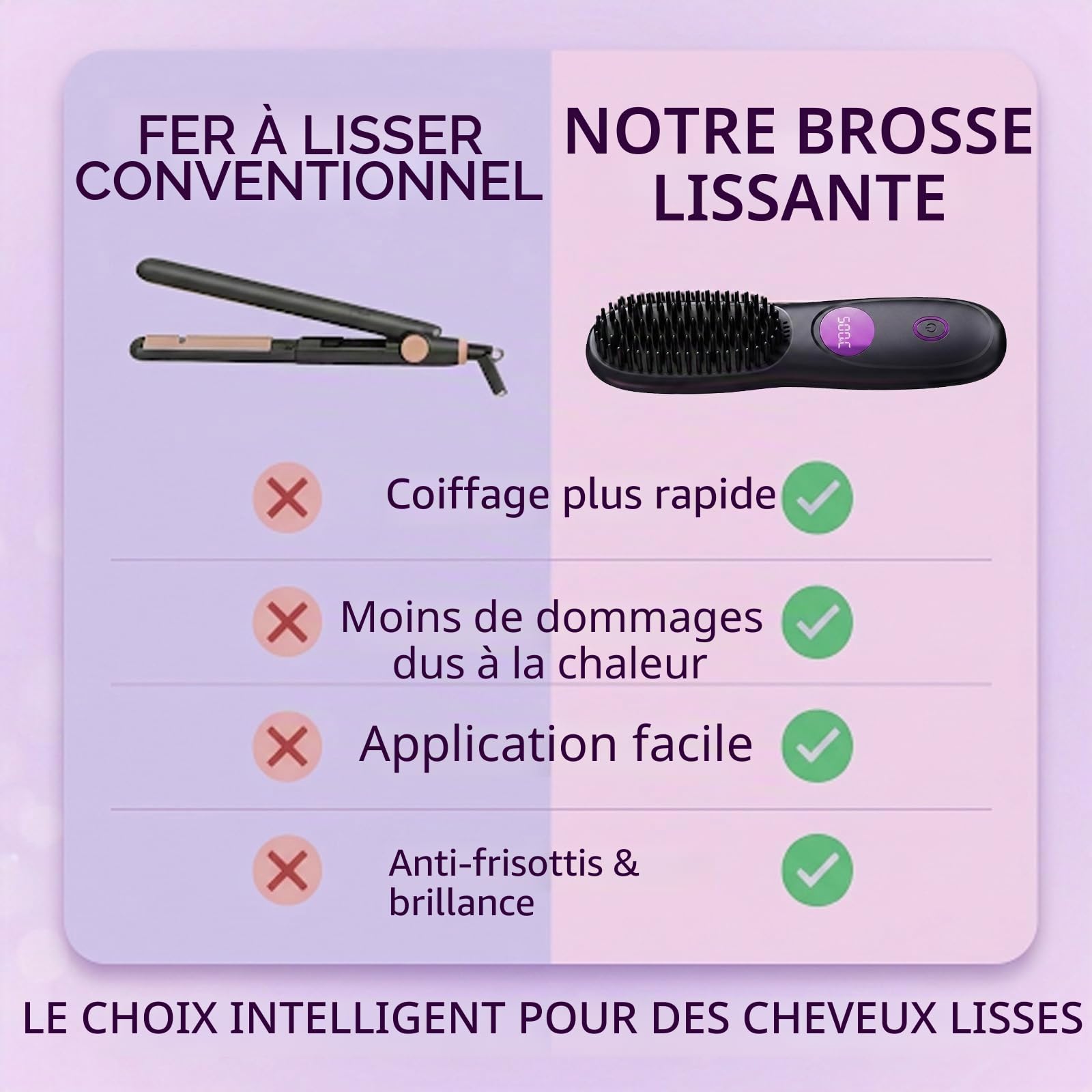 Brosse Coiffante Cocoony Cheveux Courts Chauffage Rapide 20s Volume Coiffe 2 Minutes Recharge 2 En 1 Socle