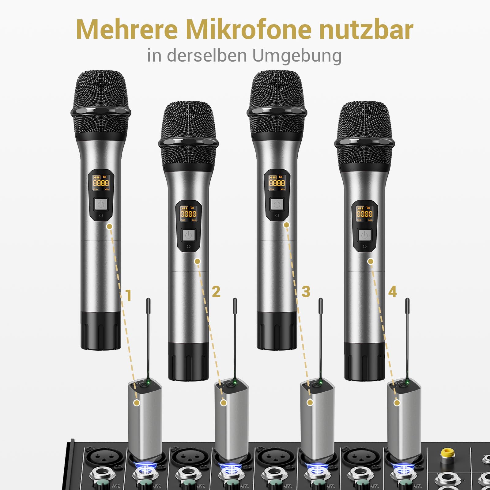 TONOR Wireless Microphone Kabellos, Drahtloses UHF Mikrofon Set für Karaoke 60 m Reichweite, Kabelloses Funk Handmikrofon Dynamisch mit 6,35 Klinke Anschluss für Partybox, DJ, Kirche,TW620, Grau