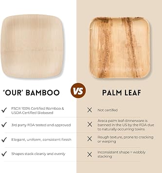 Bambu Pack of 100-5 Inch Disposable Bamboo Plates Square, Biodegradable Eco Friendly Products, Bamboo Disposable Appetizer Plates for Party, Weddings, and Events, Great For Any Occasion - Bulk Case