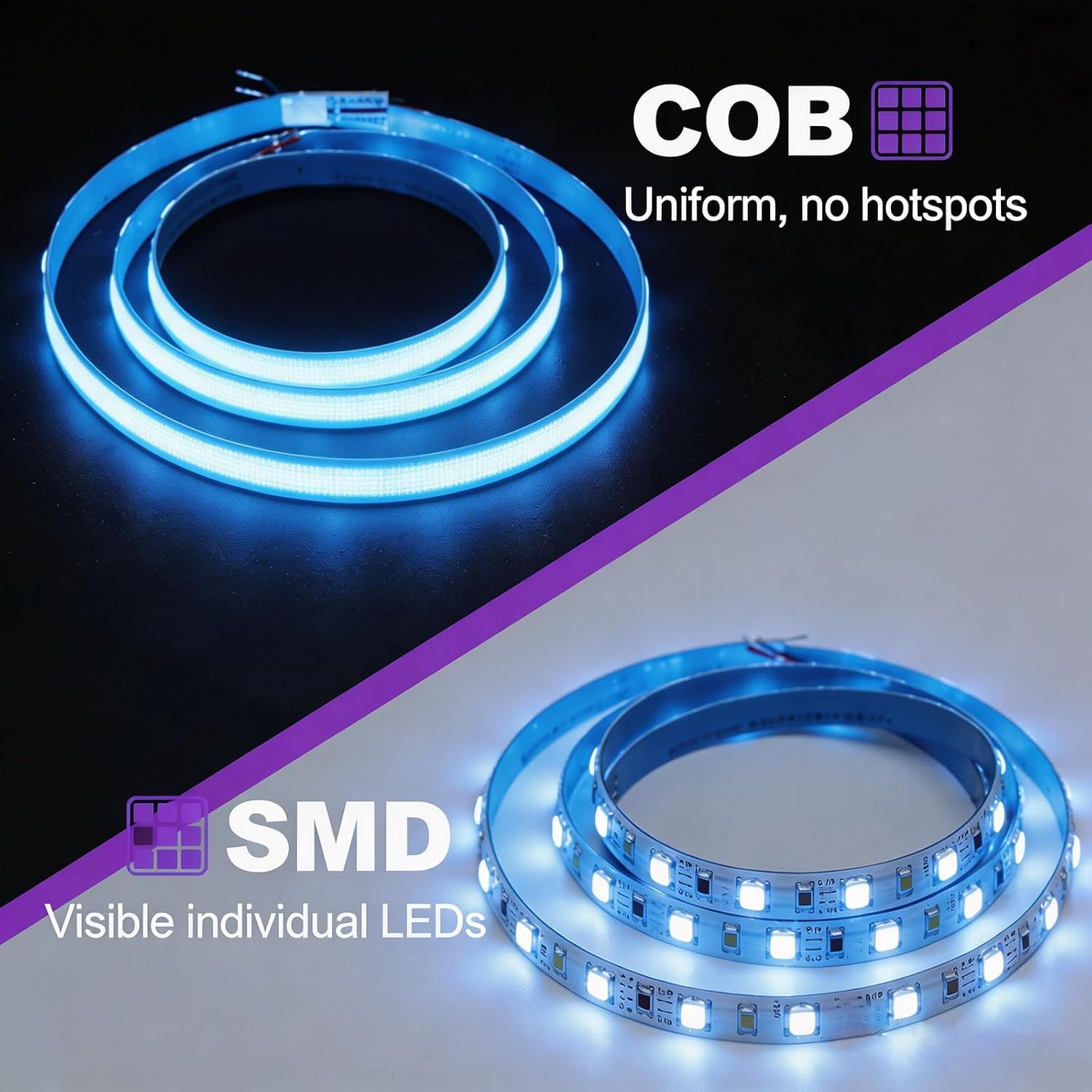 RGBW IC COB LED Strip Cool White 6000K 16.4FT 24V 480LEDs/M IP20 image 5