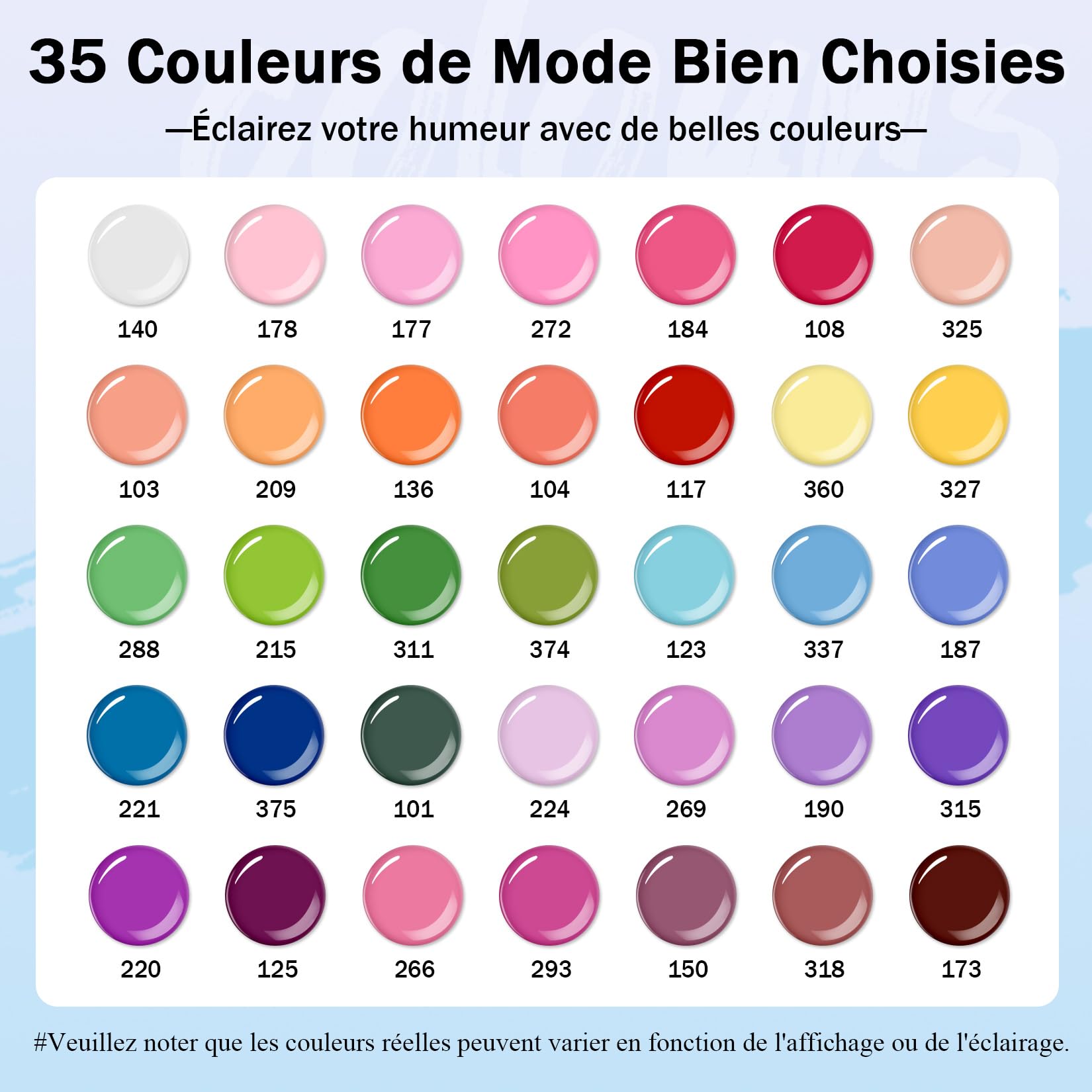 VANREESA Kit Vernis Semi Permanent, 35 Couleurs Vernis Gel UV Semi Permanent avec Lampe UV, Ponceuse Électrique pour Ongles, Base Top Coat Manucure Outils Accessoires, Cadeau pour Débutants