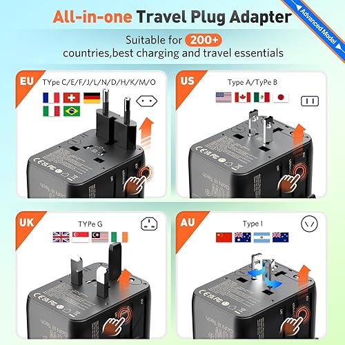 Miniatura 5 de Adaptador de enchufe de viaje europeo internacional de 70 W - Adaptador de enchufe de viaje universal rápido HICHOR para Estados Unidos a Europa