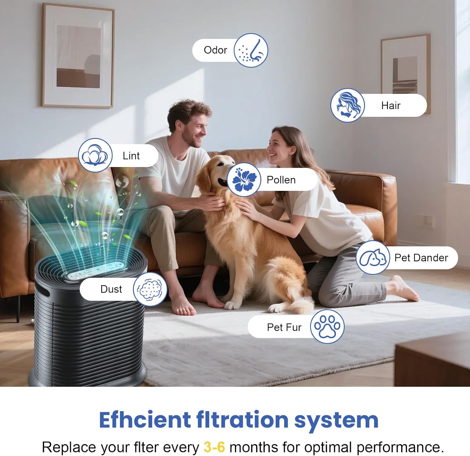 HPA100 Replacement Filter Compatible with Honeywell HPA100/200/300 Air Purifier, 3 HEPA Filters and 4 Carbon Pre-Filters, H13 True HEPA High-Efficiency Activated Carbon Filter for PET Home Large Room