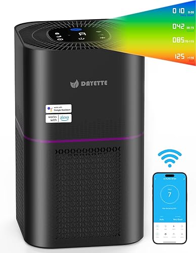 Dayette Purificadores de aire para el dormitorio del hogar de hasta 2200 pies cuadrados, filtro HEPA H14, purificadores de aire inteligentes WIFI
