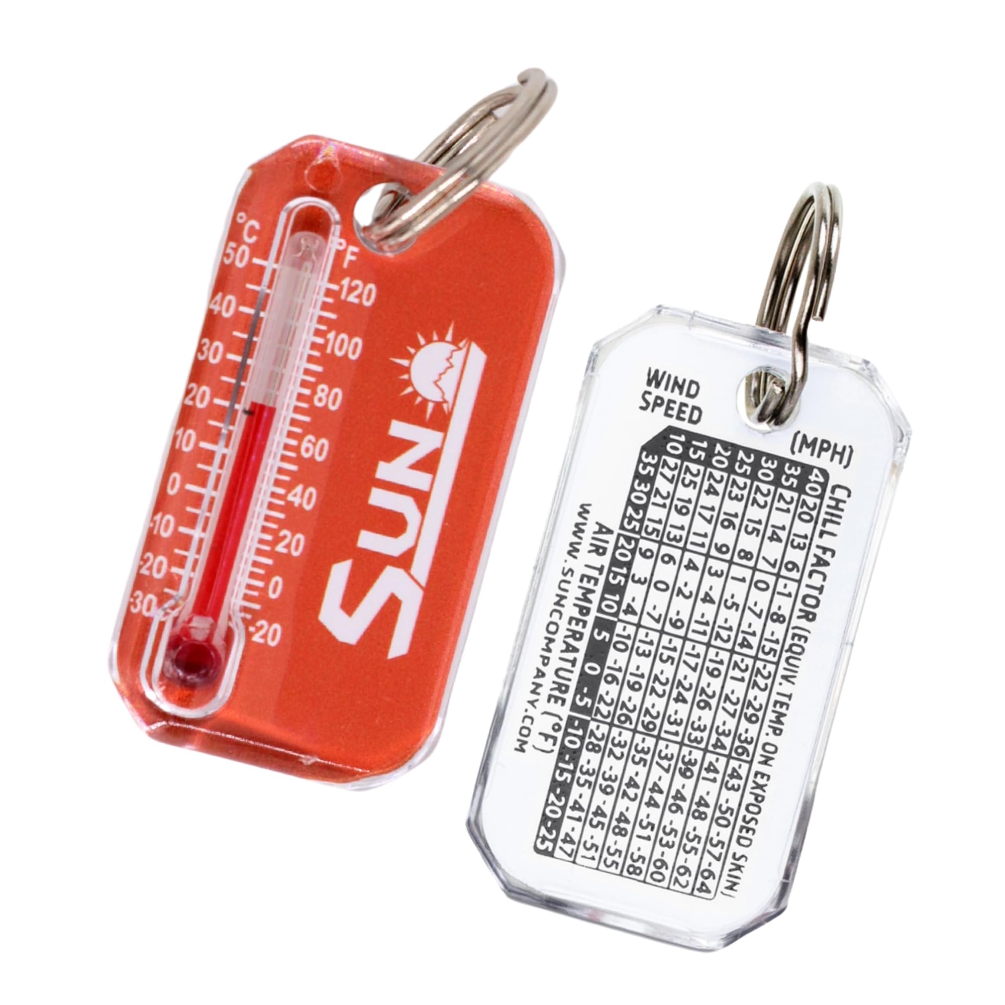 Sun Company Zip-o-gage - Zipper Pull Thermometer for Jacket, Parka, or Backpack | Mini Outdoor Keychain Thermometer