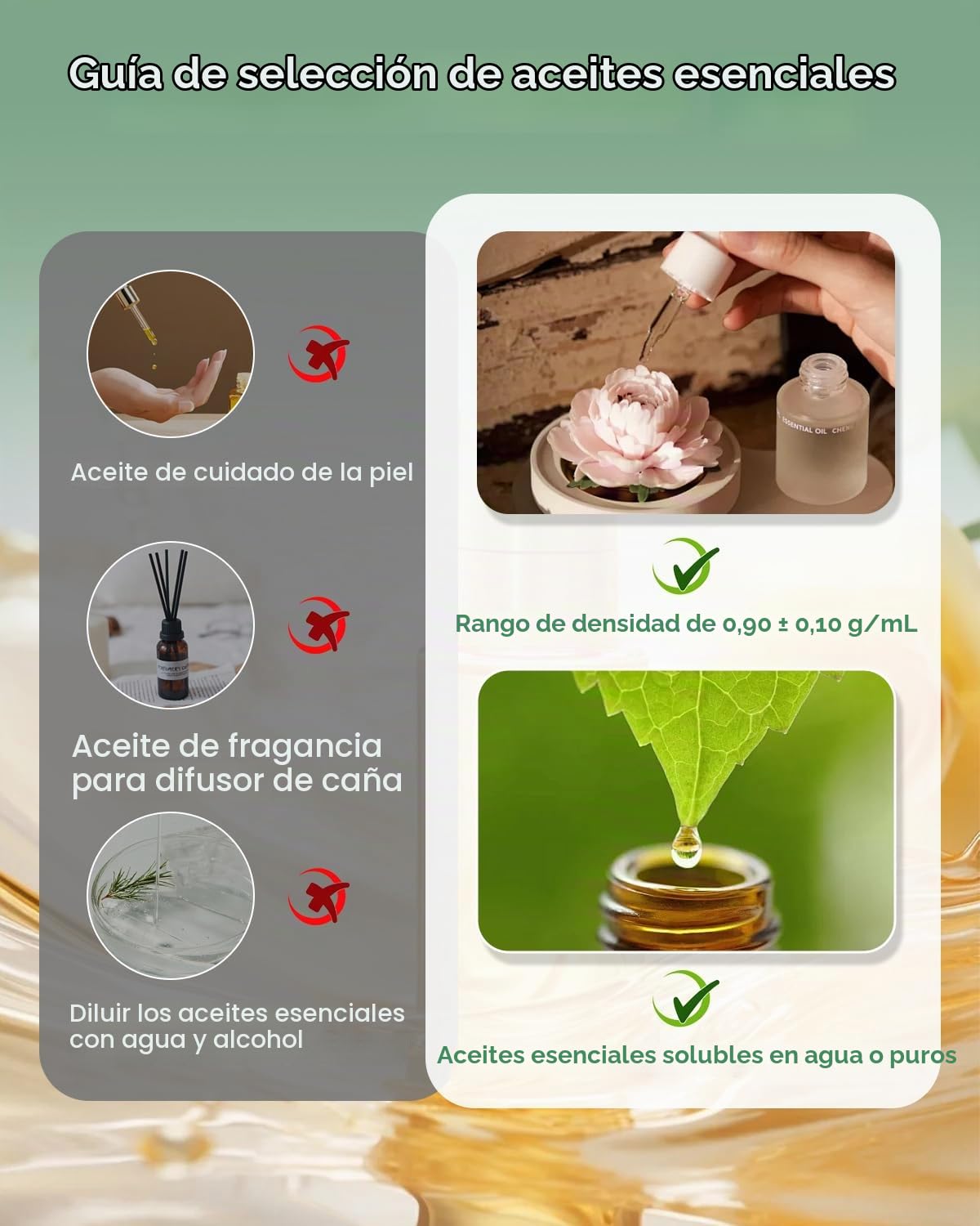 Mxmoonant Difusor de Aceite Esencial sin Aguacon con Niebla Fría, Que Cubre 300-500m³, Botella de Aceite de 300ml, de Pared, App Control&Timer, para Hotelaria, Tiendas, Gimnasio, Restaurante