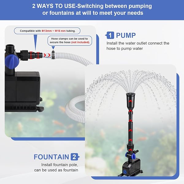 EFUTURETIME Pompa per Laghetto da Giardino 900l/H 20W, Pompa per Fontana da Esterno Interno 1,5m Prevalenza, 3 Tipi di Ugelli, 5m Cavo, Pompa per Giochi d'acqua per Paesaggio Acquatico Perfetto - 4