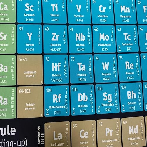 Miniatura 4 de Tapiz de mesa periódica, tapiz educativo de ciencia química para profesores, estudiantes, tabla periódica de elementos, tapiz para aula, dormitorio,