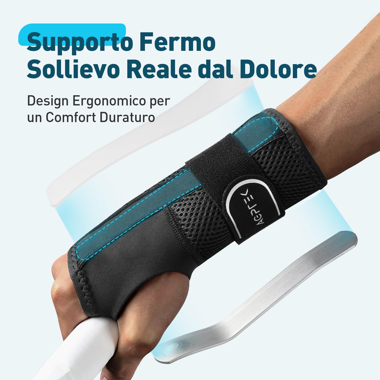 AGPTEK Tutore Polso Tunnel Carpale Nuovo – Fascia da Polso con Stecche di Supporto, Design a Strappo Facile da Indossare, Soluzione Conveniente per Dolore e Sostegno, Destro, S/M