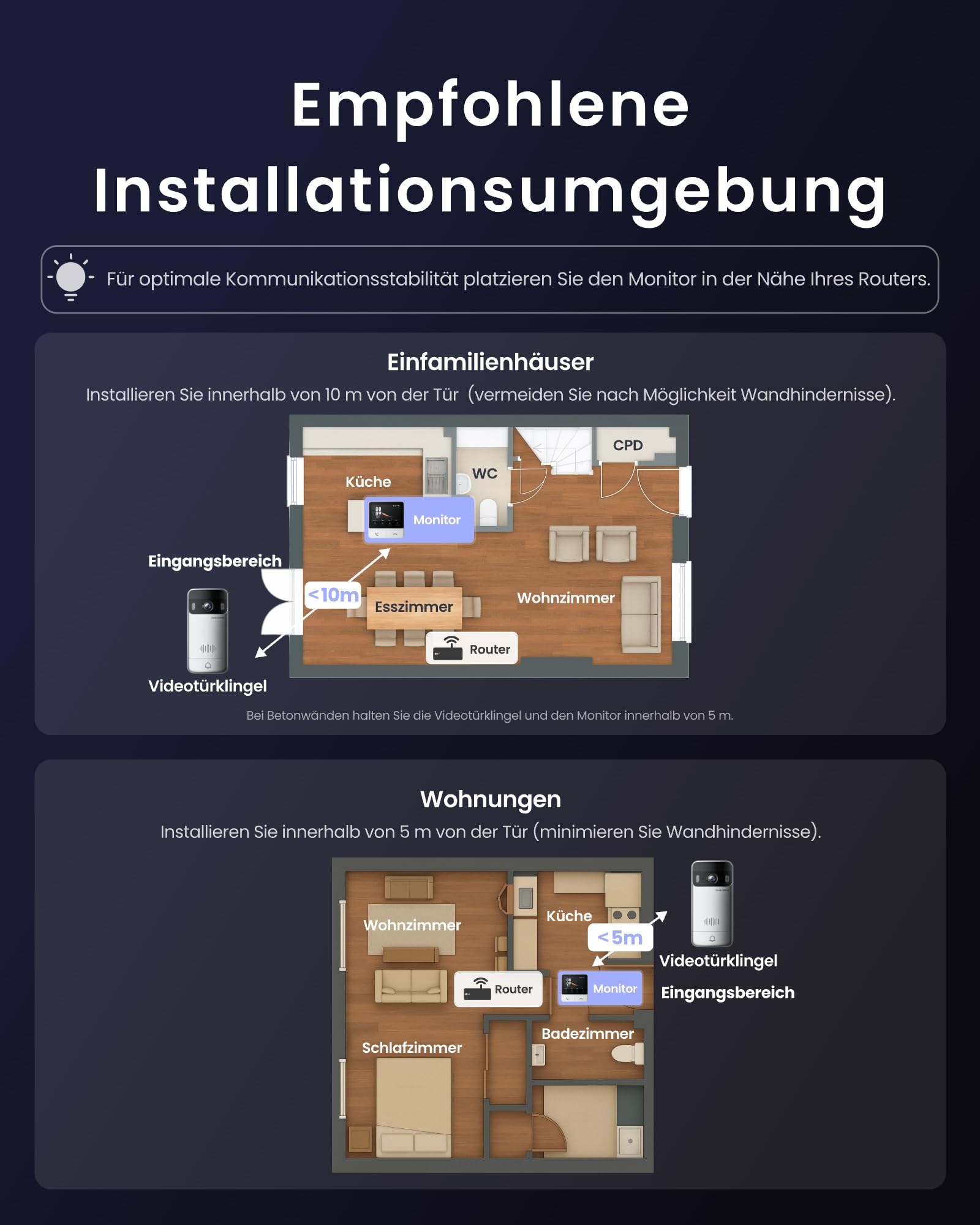 SwitchBot WLAN Türklingel mit Kamera, 2K Video Türklingel mit 4,3 Zoll Farbbildschirm, Smart Türklingel Kamera mit 165° Weitwinkel, 5000 mAh, Zwei-Wege-Audio, Kompatibel mit Alexa
