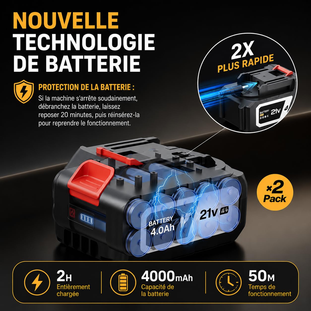 Nettoyeur Haute Pression sans Fil, 3 Niveaux 120 Bar Max