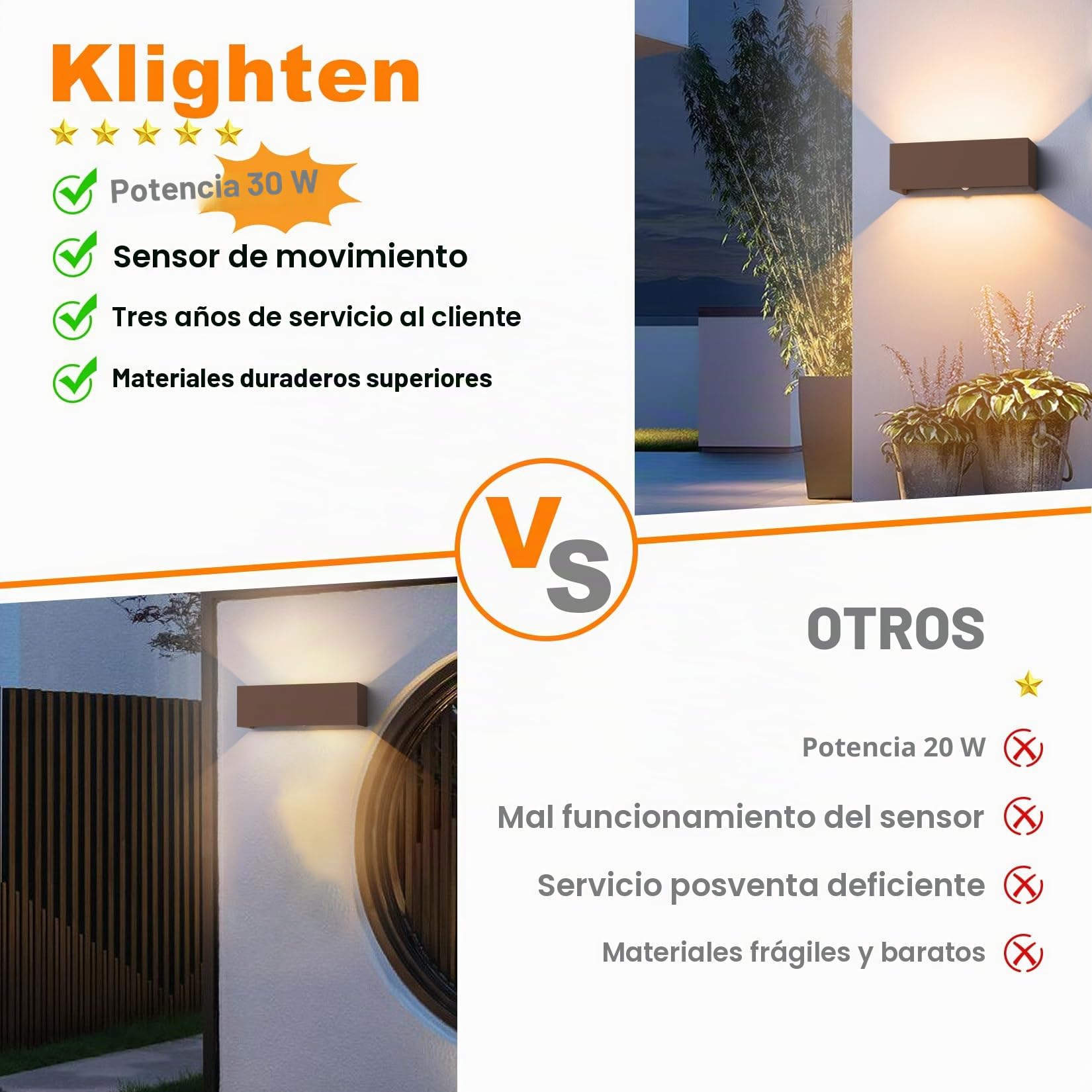 Klighten Apliques con Sensor de Movimiento,30W Aplique de pared exterior con haz de luz ajustable, 3000K blanco cálido,Lámpara de pared con sensor Ip65 (Rojo óxido)