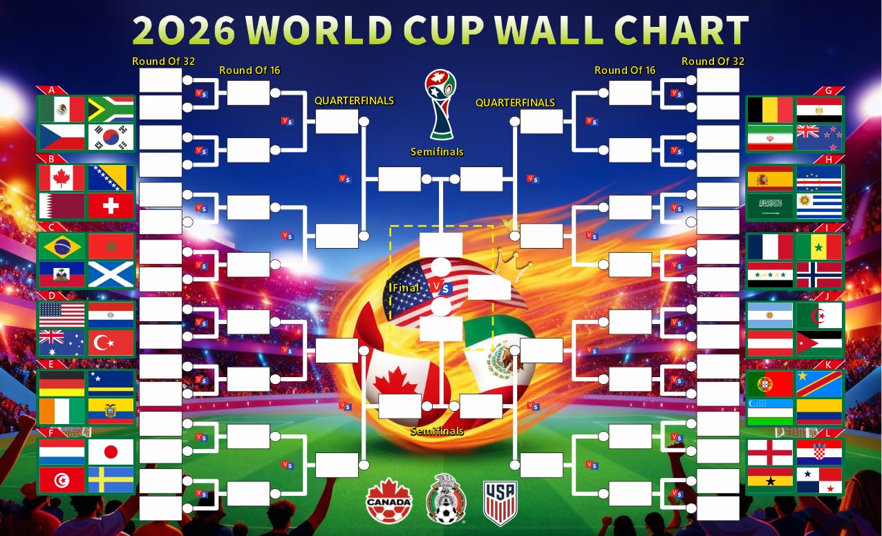 Pyltor 40x24 inches 2026 World Cup Schedule Fabric Flag Poster,Predict Champion Flag Poster,Tournament Wall chart for Soccer Fans Gifts Party Decorations (Color A)