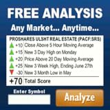 Auto-Pilot Biz