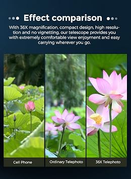 Apexel HD 36X Telephoto Lens for Smartphone, Mobile Phone Lens with Tripod for iPhone, Samsung, Huawei and Most Smartphones
