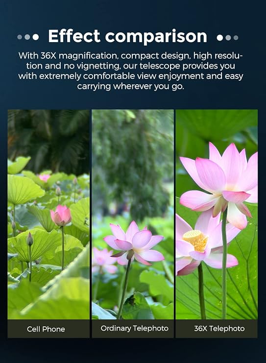 Apexel HD 36X Telephoto Lens for Smartphone, Mobile Phone Lens with Tripod for iPhone, Samsung, Huawei and Most Smartphones