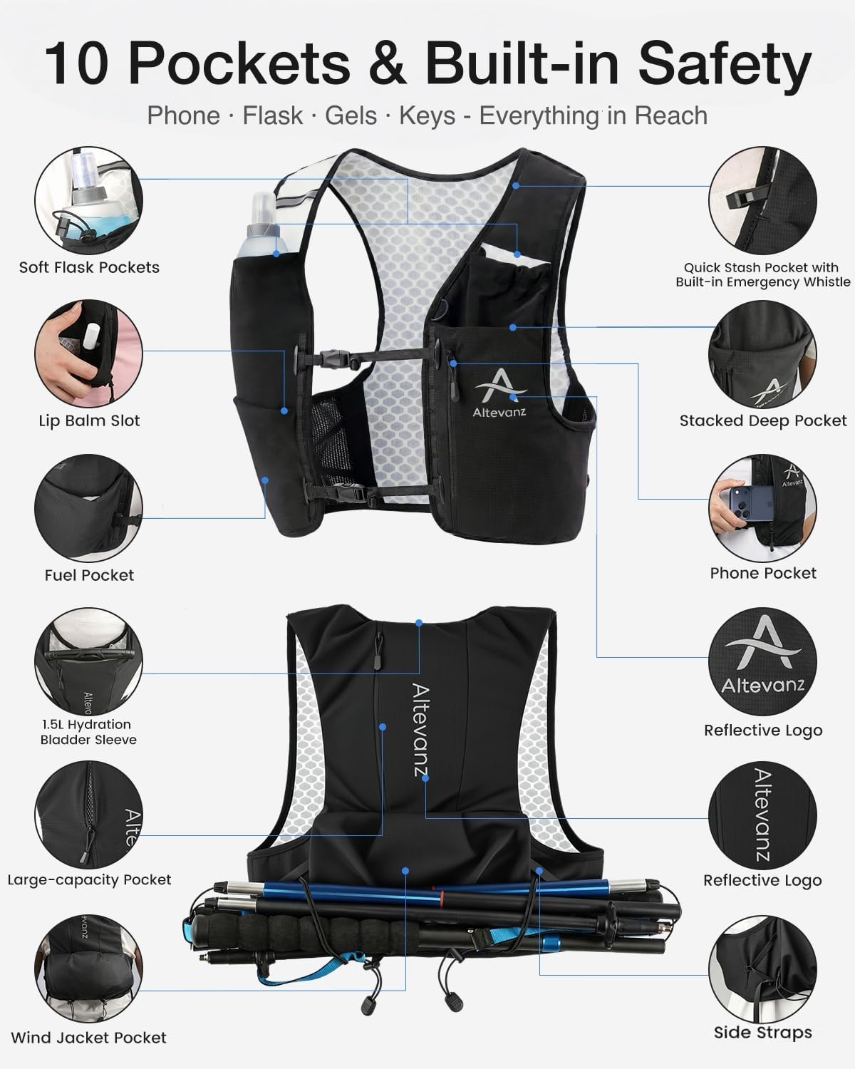 Running Vest for Women Men, Slim-Fit for 29"-37" Chest, Lightweight Hydration Vest with 500ml Soft Flask & Phone Pocket, Breathable Running Backpack, 10 Pockets, Reflective Marathon Trail Essentials