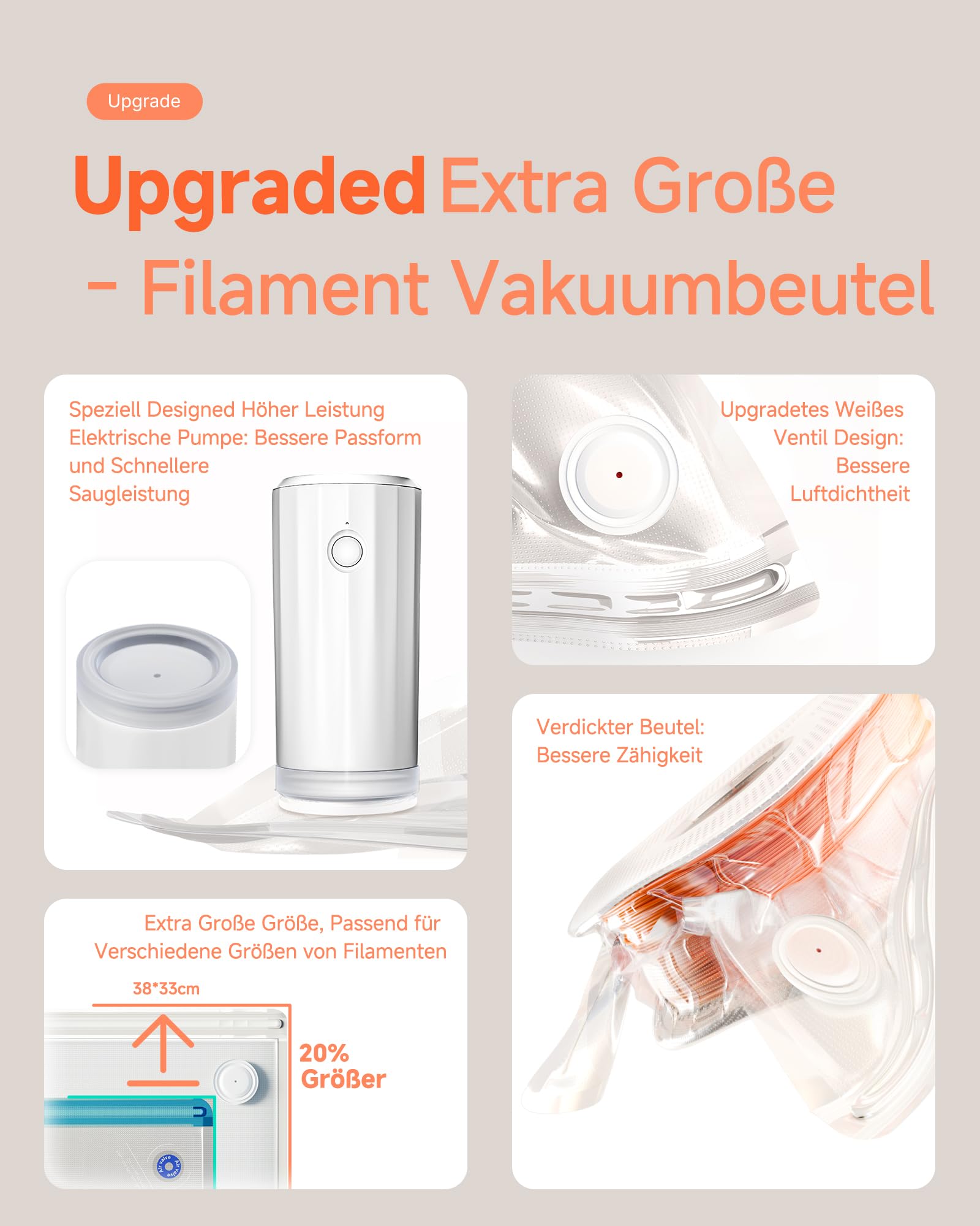 YOOPAI Vakuumbeutel-Kit für 3D-Drucker-Filament mit Automatischer Pumpe, 20 Extra Große Aufbewahrungs Beutel (38x33 cm) Kompatibel mit Bambu Lab 1.75mm Filament