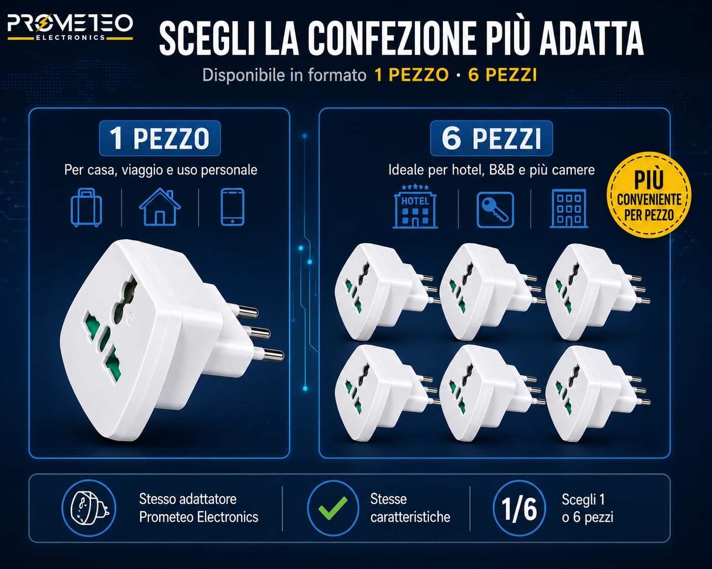 Set 6 Adattatore Universale da Viaggio Presa Mondo Spina Italiana 10A 1500W | Presa multistandard USA UK EU AUS Cina Giappone, per hotel B&B ospiti stranieri, compatto, non converte tensione