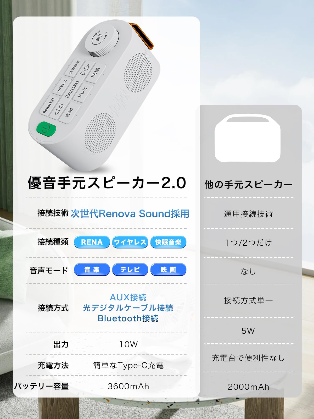 Amazon.co.jp: 手元スピーカー テレビ用 優音 Youon 【2025年最新ゼロ 