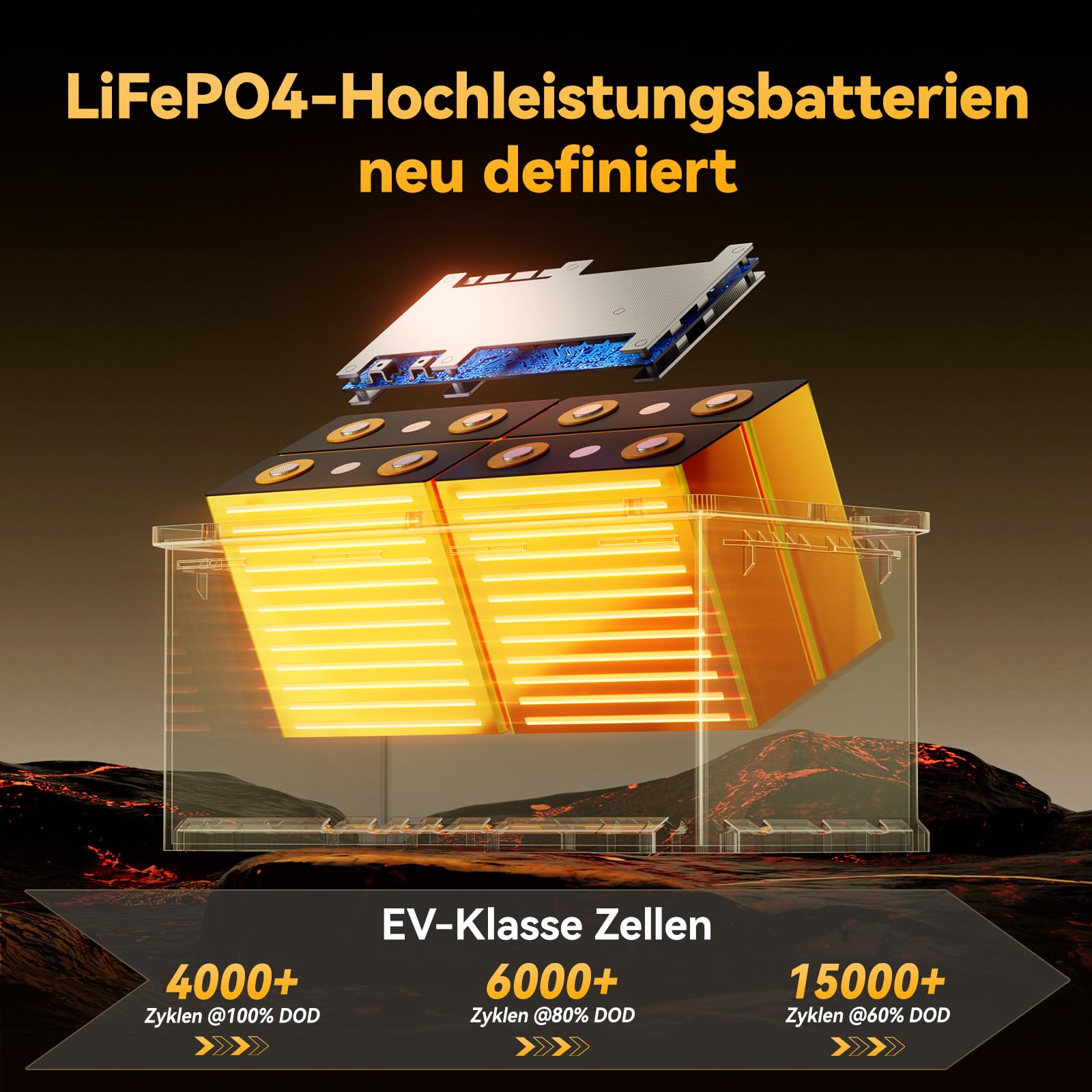 Power Queen LiFePO4 bateria litowa 12V 100Ah Bluetooth H190, DIN H8 L5, bateria głębokocyklowa 1280Wh z systemem BMS 100A i ochroną przed niskimi temperaturami, idealna do kamperów, kempingu, przyczep