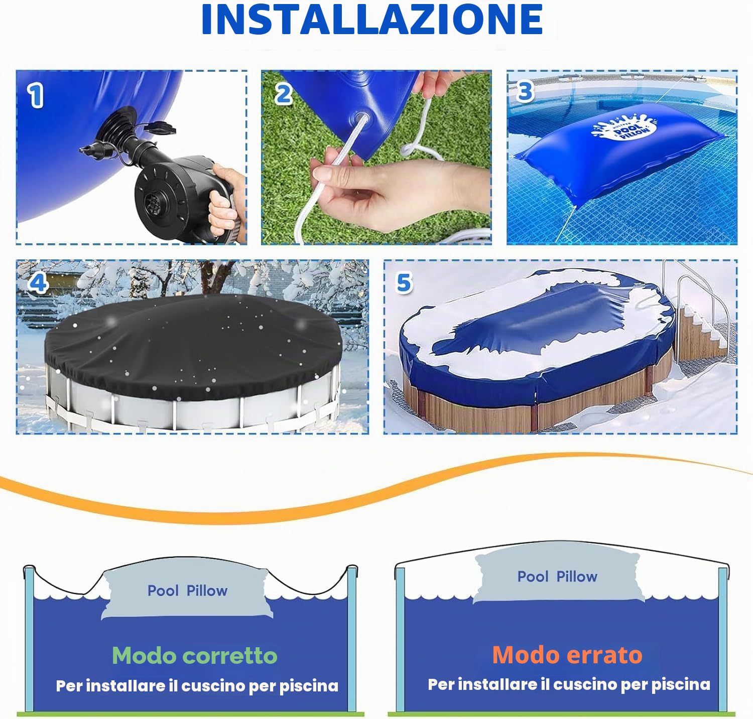 Panngu Cuscino per piscina 200 x 400 cm, cuscino d'aria per piscina invernale XXL, palloncino invernale con kit di riparazione per piscina invernale (2 x 4 m, blu)
