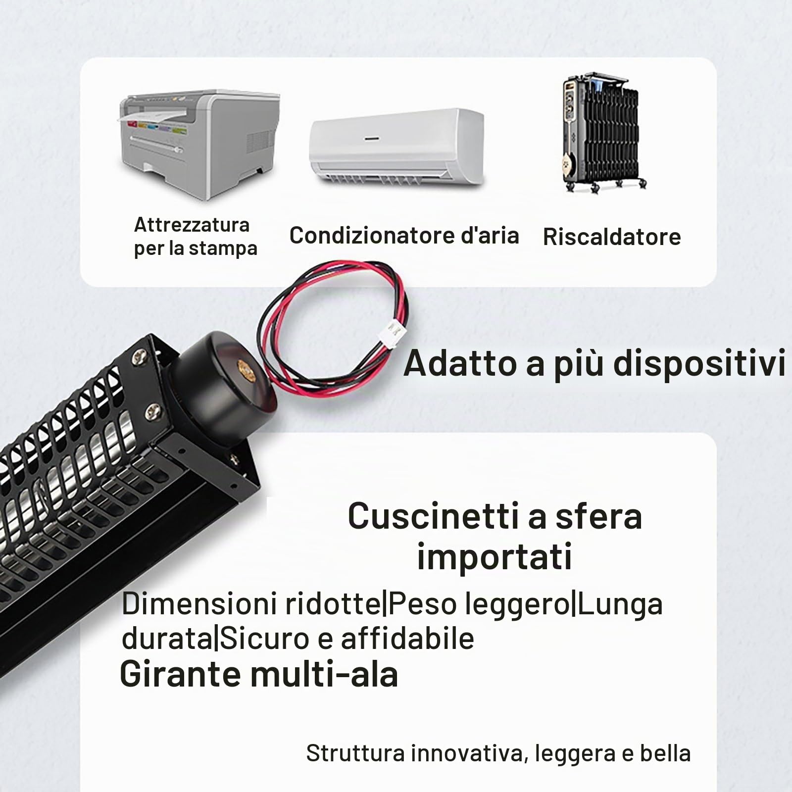 Ventilatore a flusso trasversale freddo, motore senza spazzole, piccolo ventilatore a tamburo, ventole di raffreddamento elettroniche, cuscinetti a sfera, forte dissipazione del calore del(30420)