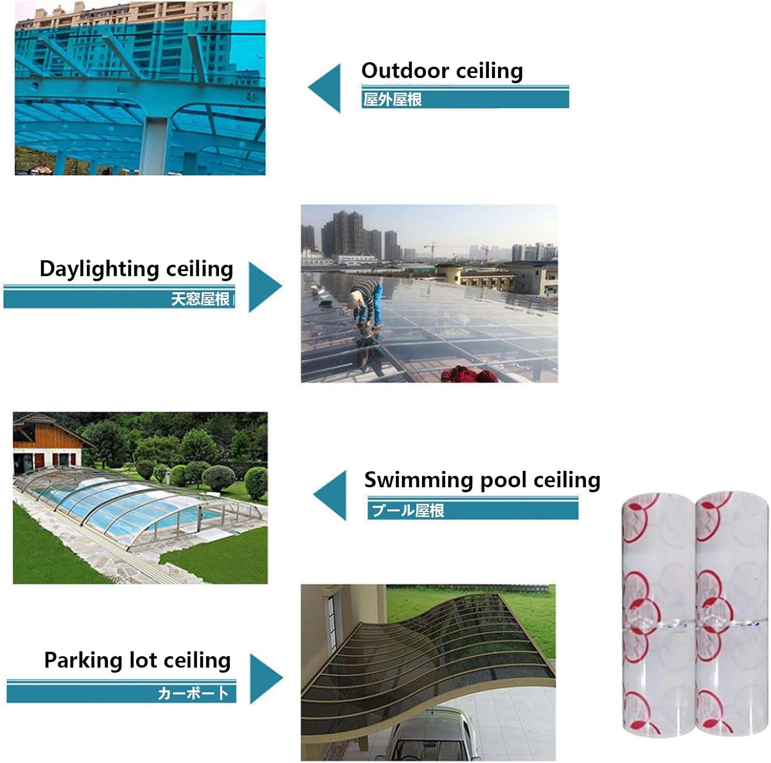 Polycarbonate Roofing Sheet, 1mm Thick Clear Greenhouse Panel - Cuts Easily, Not Easily Deformed, Replacement for Shed, Patio & Partition Outdoor Use