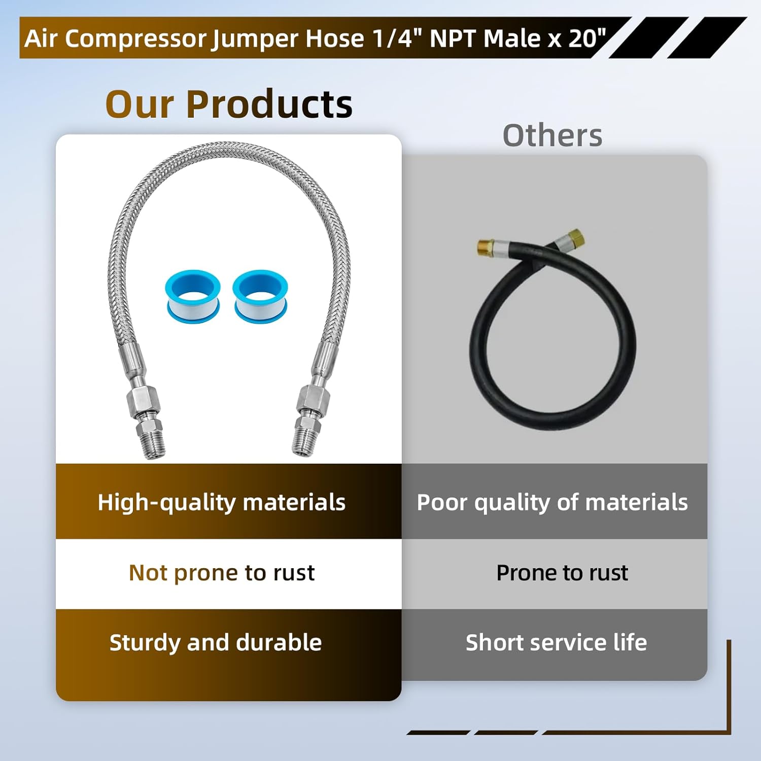 air compressorjumper hose 1/4" NPT Male x 20" Length 750°F 450 PSI Both Sides Fittings Rotate Freely Flexible Whole body Stainless Steel Metal Hose