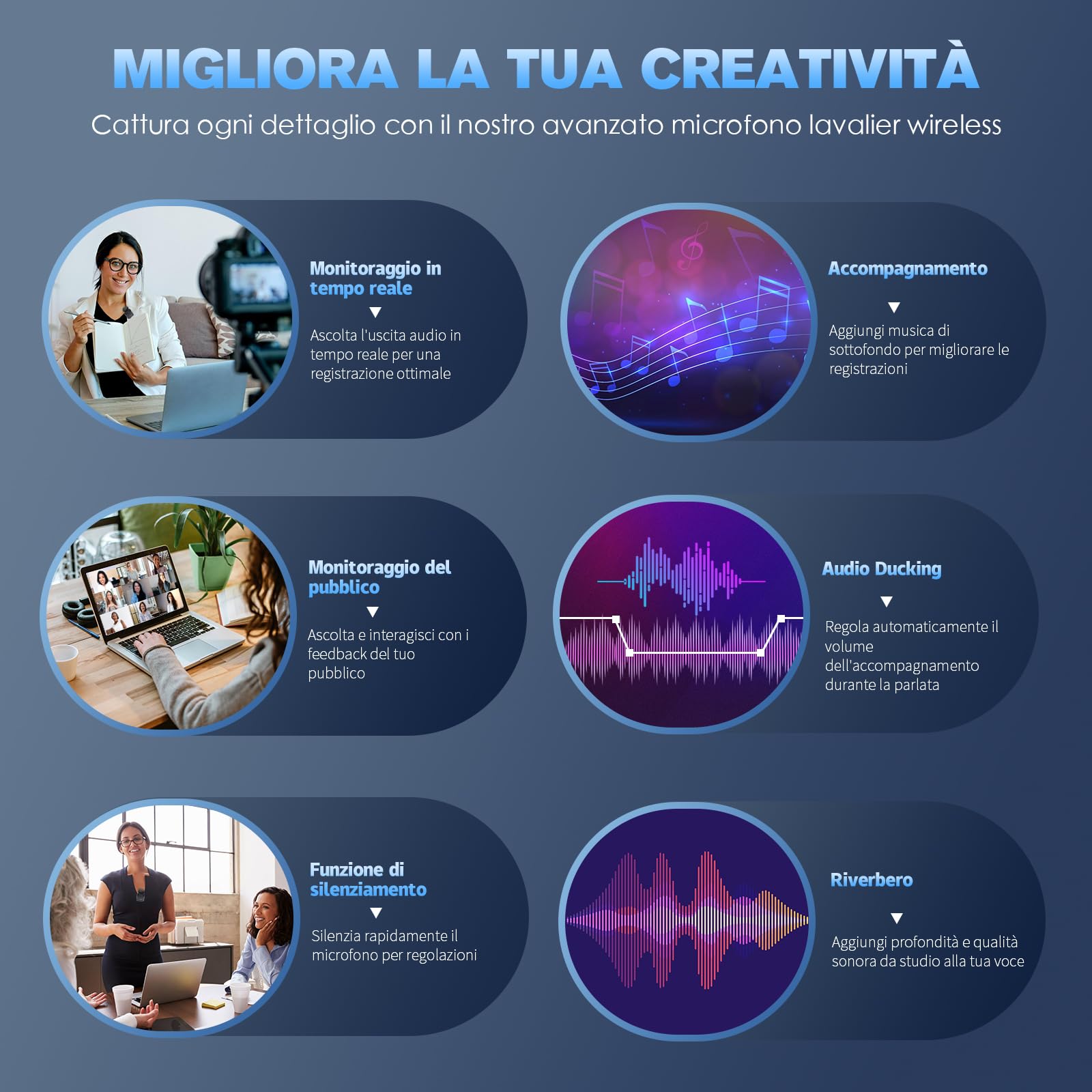 Microfono Wireless Lavalier Bluetooth per iPhone/Android - Dettaglio