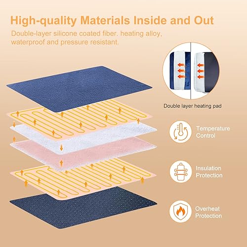 Miniatura 5 de Calentador eléctrico de pies de doble cara para hombres y mujeres con pantalla LCD y antideslizante, almohadilla de calentamiento rápido con