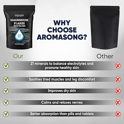 Miniatura 2 de Copos de magnesio RAW + sales del mar muerto para remojar paquete resellable de 5 libras  Sales de baño orgánicas relajantes musculares, copos de