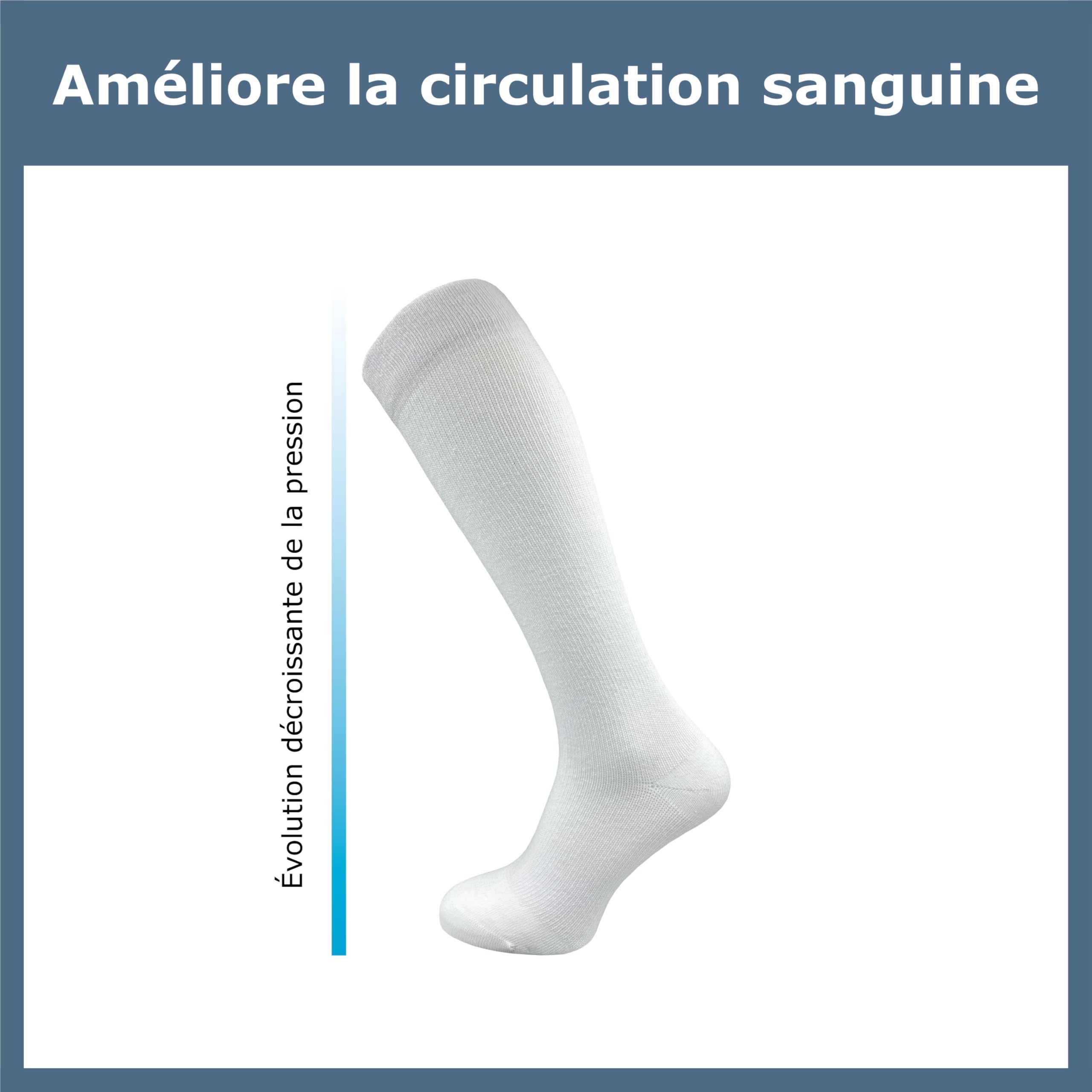 GAWILO Chausettes de contention pour femmes et hommes | 4 paires | Mi-bas pour voyages et vols en coton respirant