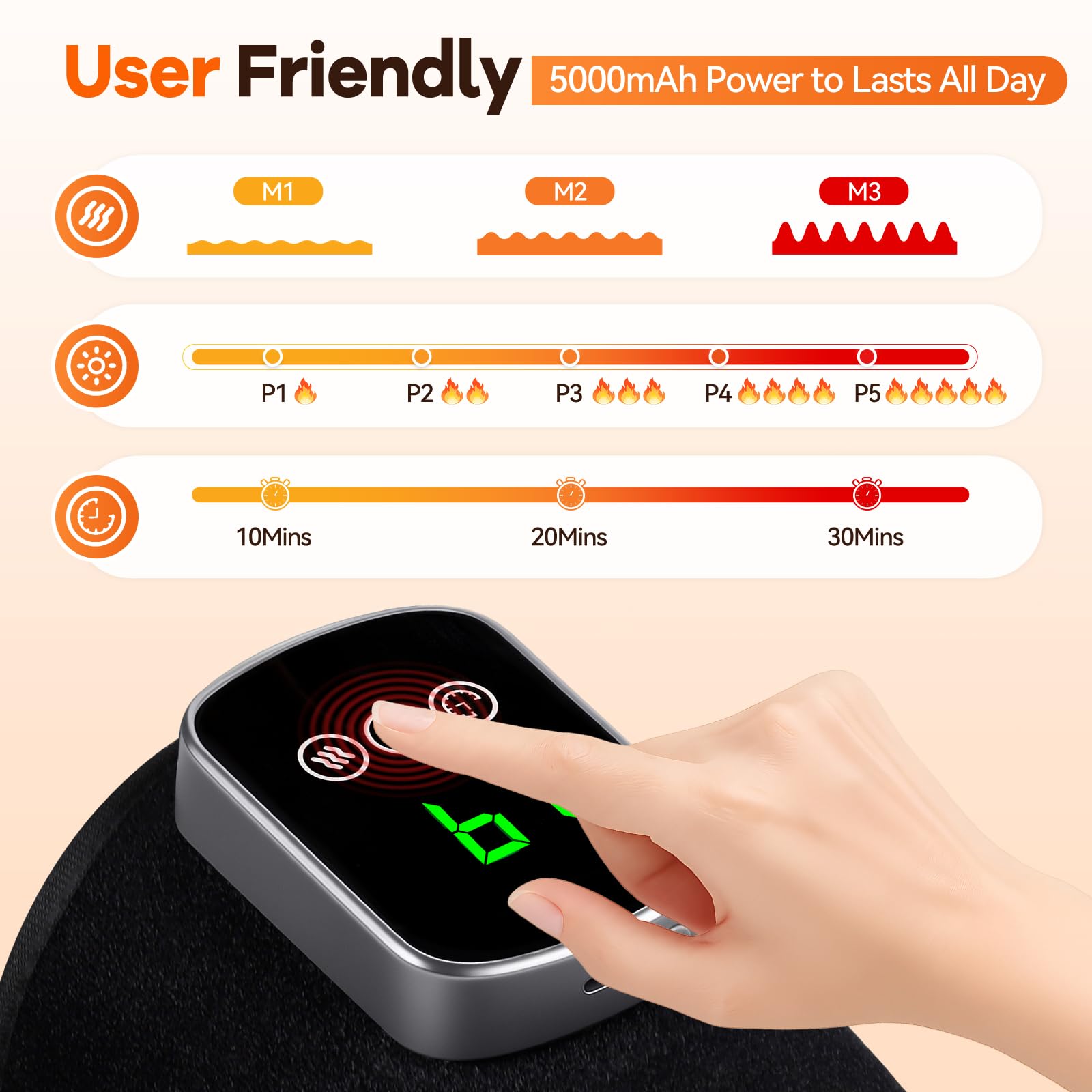 Red Light Therapy Knee Brace with Massage, 3 Vibration Knee Massager with 660nm 850nm Infrared Red Light, 5000mAh Cordless Electric Heated Knee Wrap for Knee Joint Elbow, Gift for Men Women