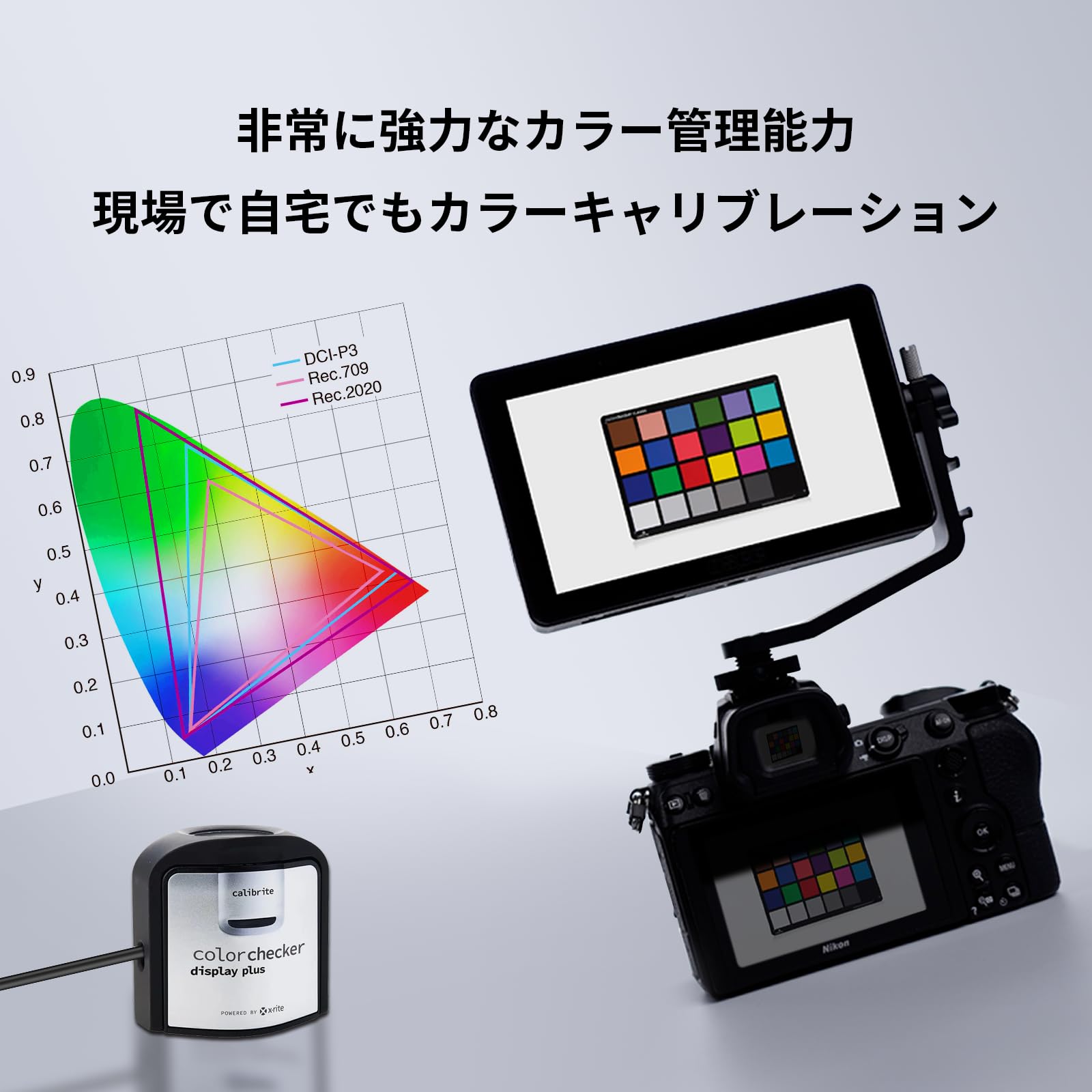 Amazon | OSEE Lilmon 5 カメラ モニター 5.5インチ タッチスクリーン 