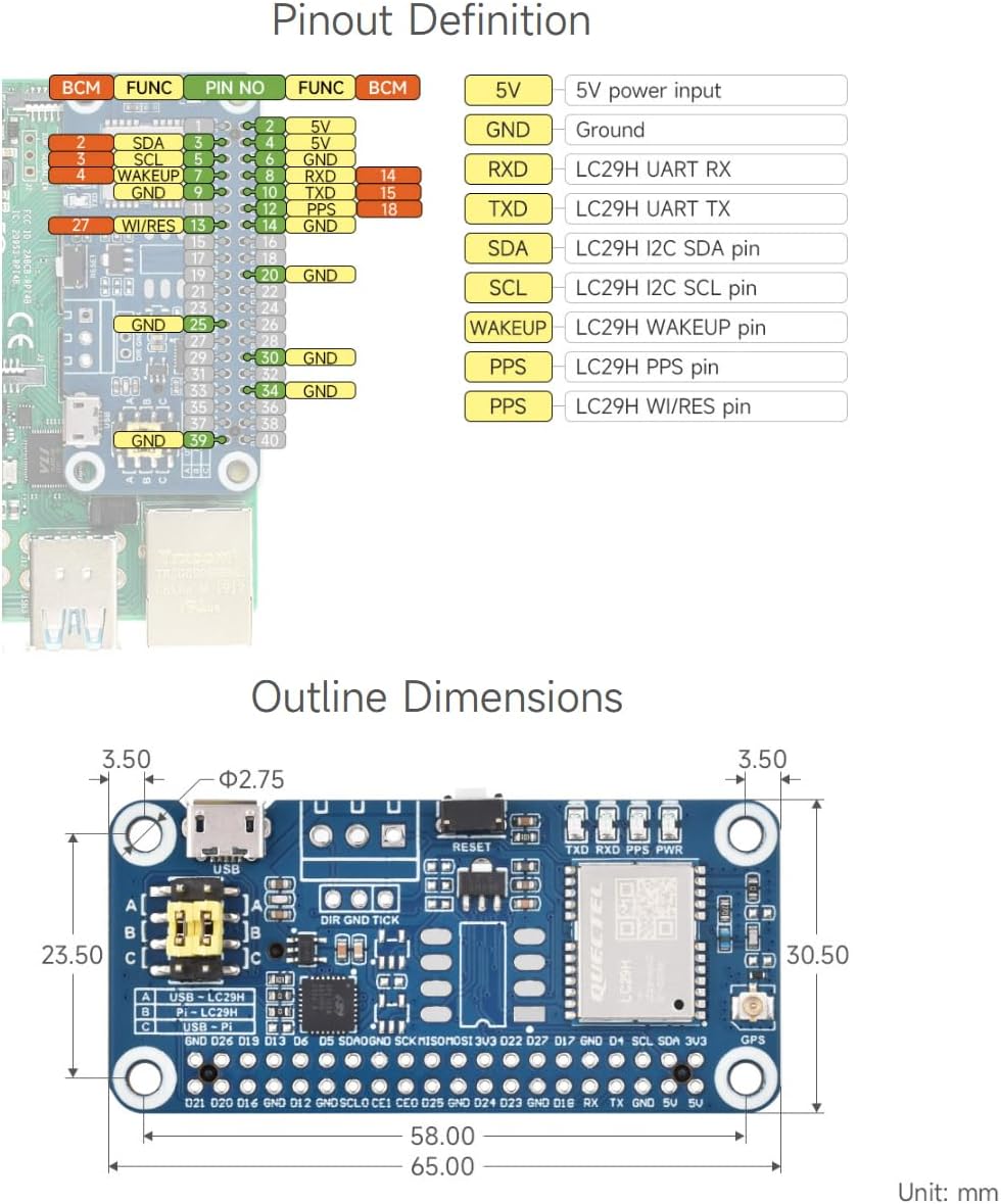 Waveshare LC29H Series Dual-Band GPS Module for Raspberry Pi, Dual-Band L1+L5 Positioning Technology, Supports RTK Base, Can Establish a Base Station to Transmit Correction Data