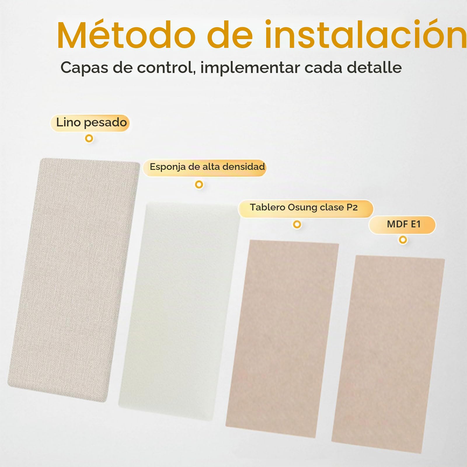 Paneles de pared acolchados, 4 unidades, 40 x 20 cm, panel acolchado autoadhesivo, cojín de pared para cabecero de cama, habitación infantil, dormitorio y oficina, relleno suave (blanco)
